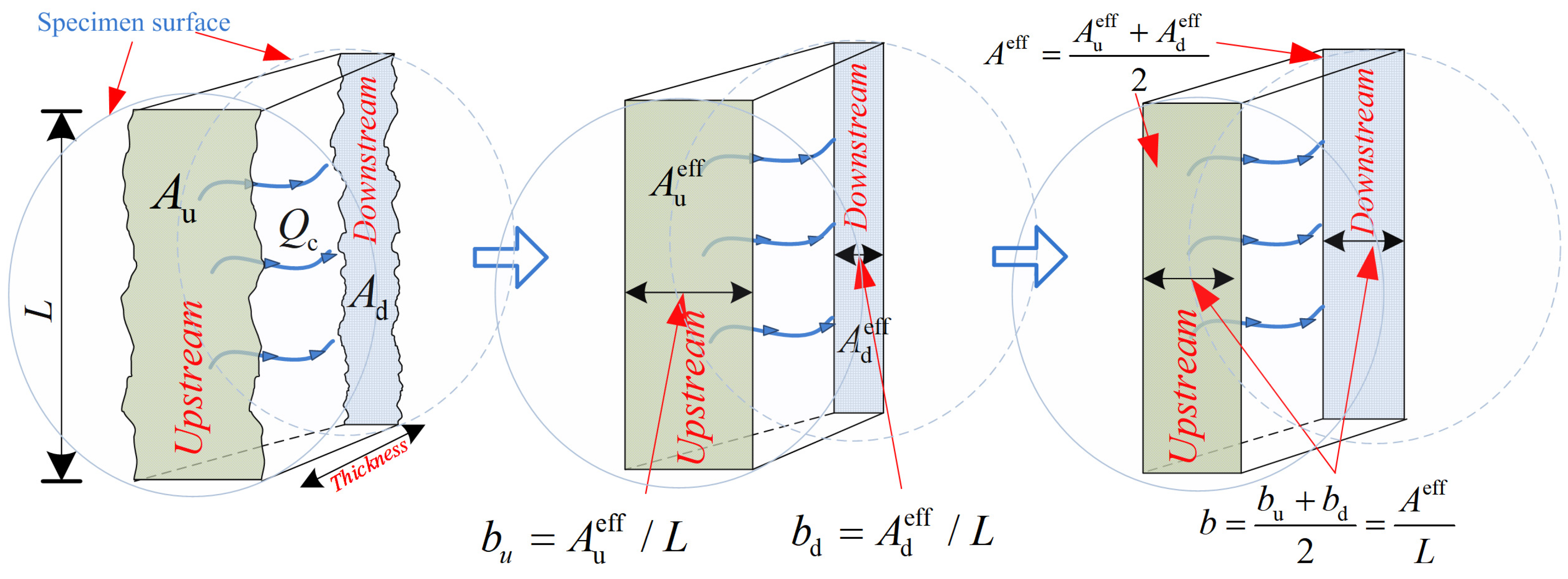 Materials 17 01819 g006