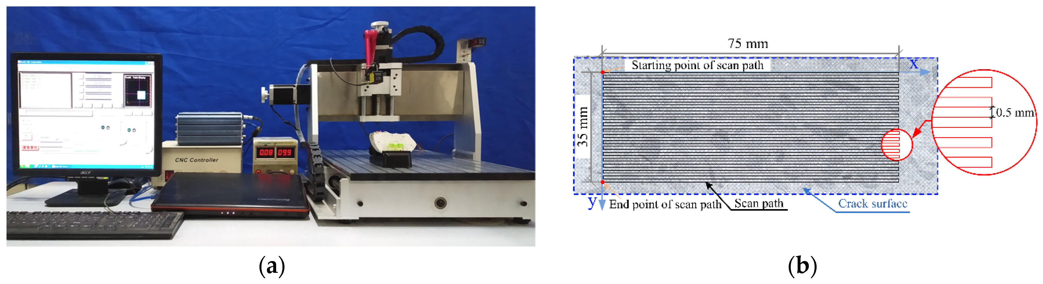 Materials 17 01819 g007