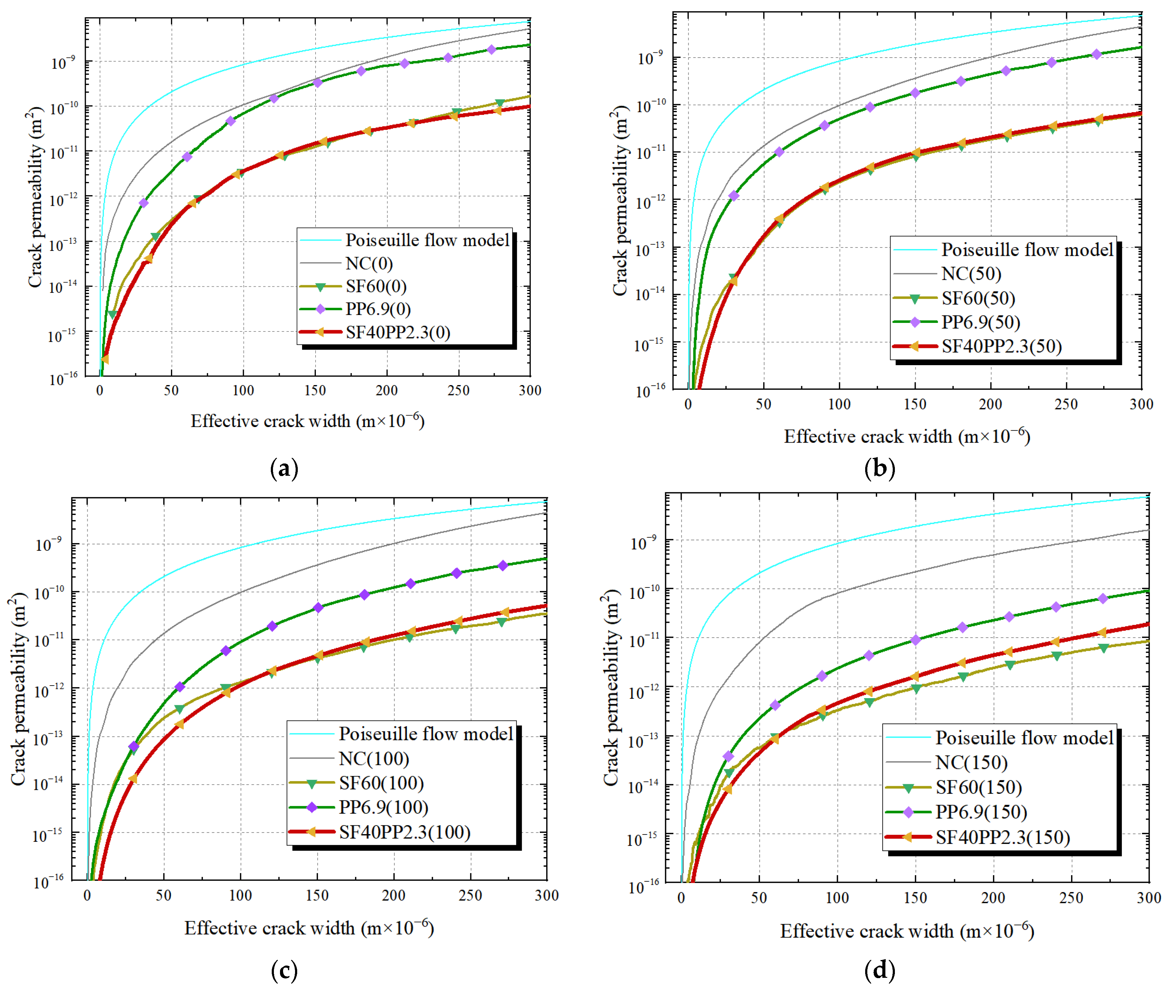 Materials 17 01819 g009