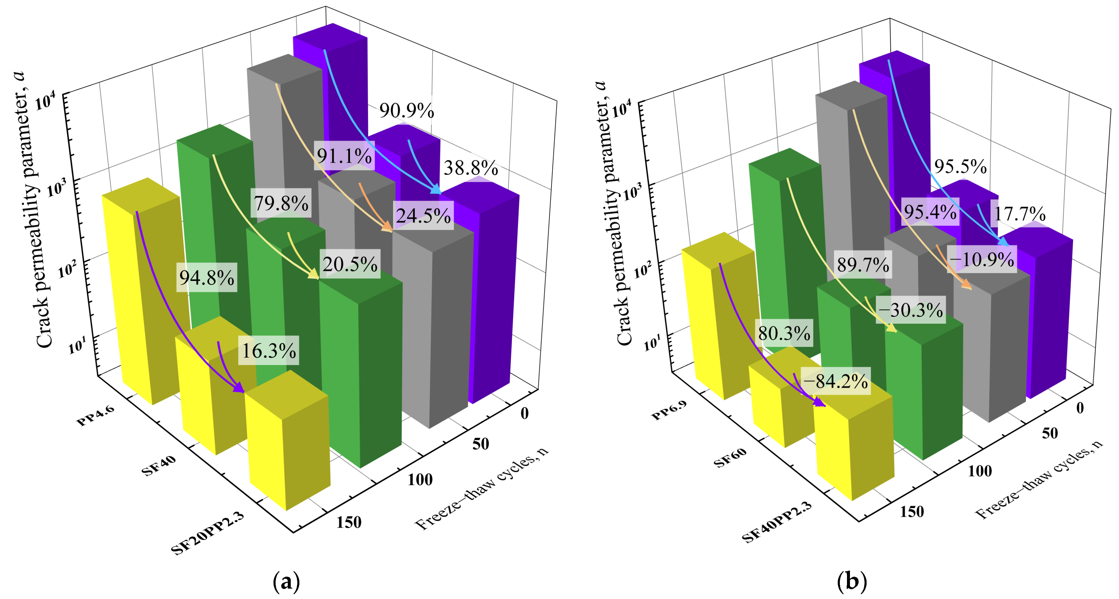 Materials 17 01819 g012