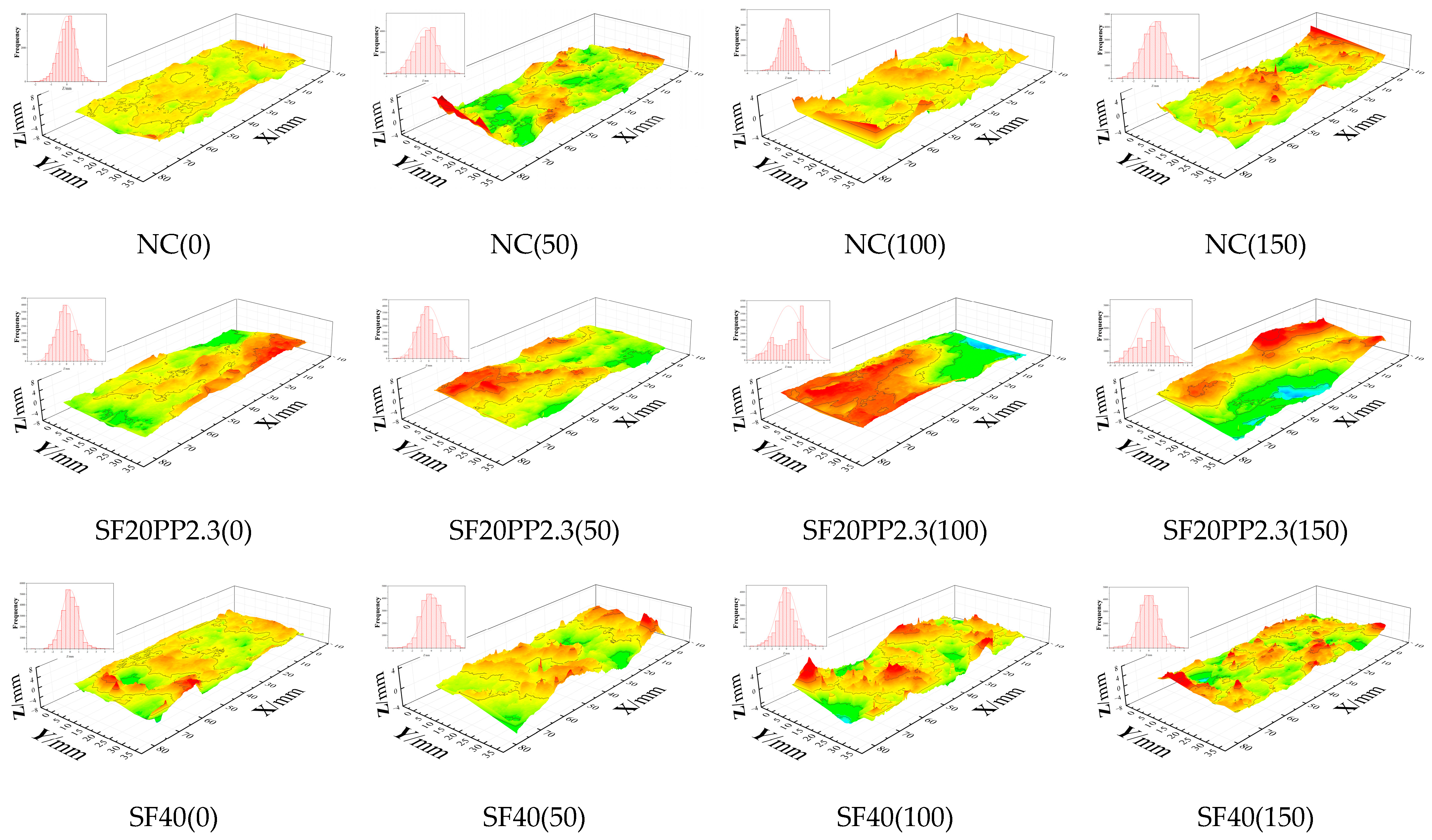 Materials 17 01819 g013a