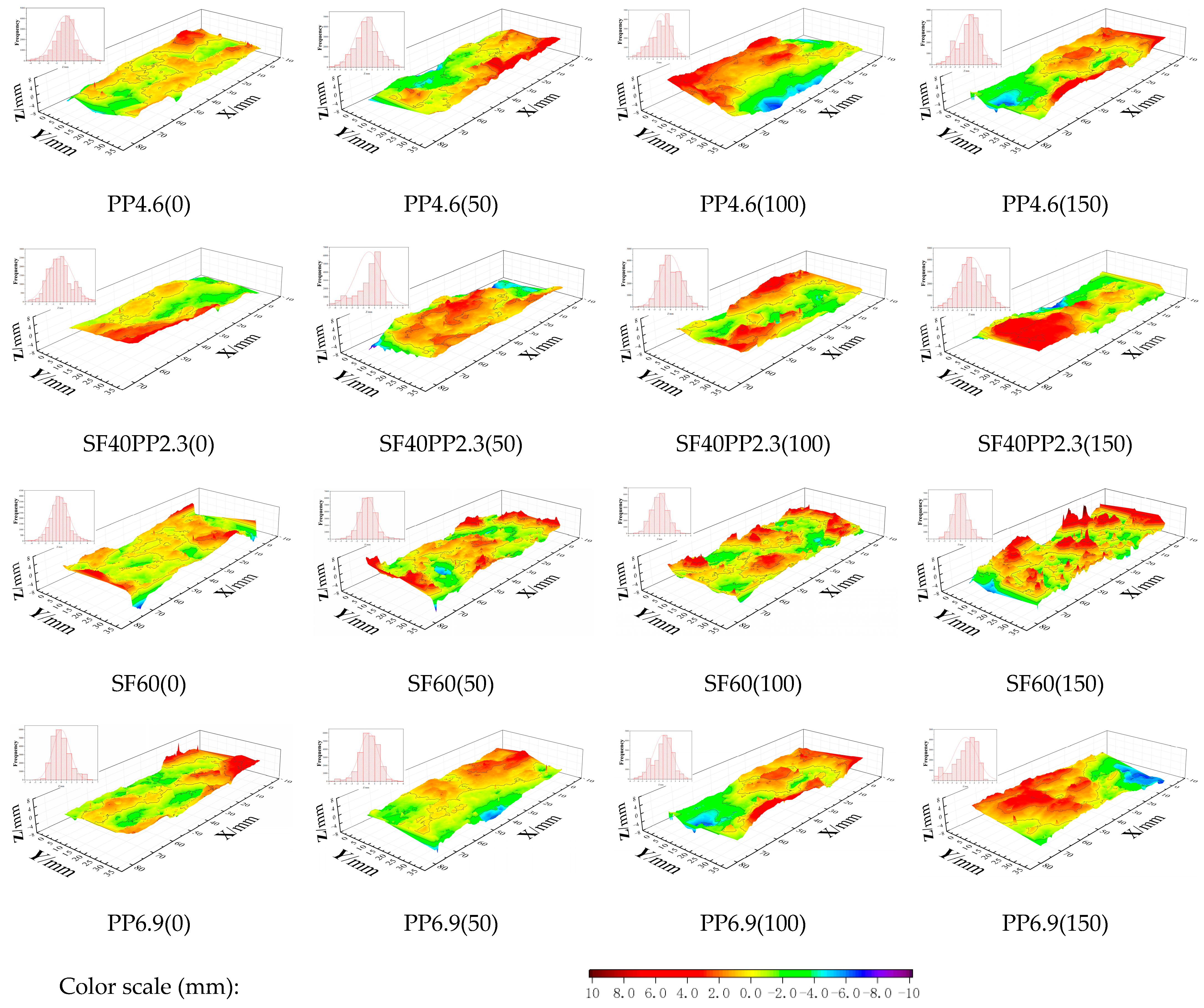 Materials 17 01819 g013b