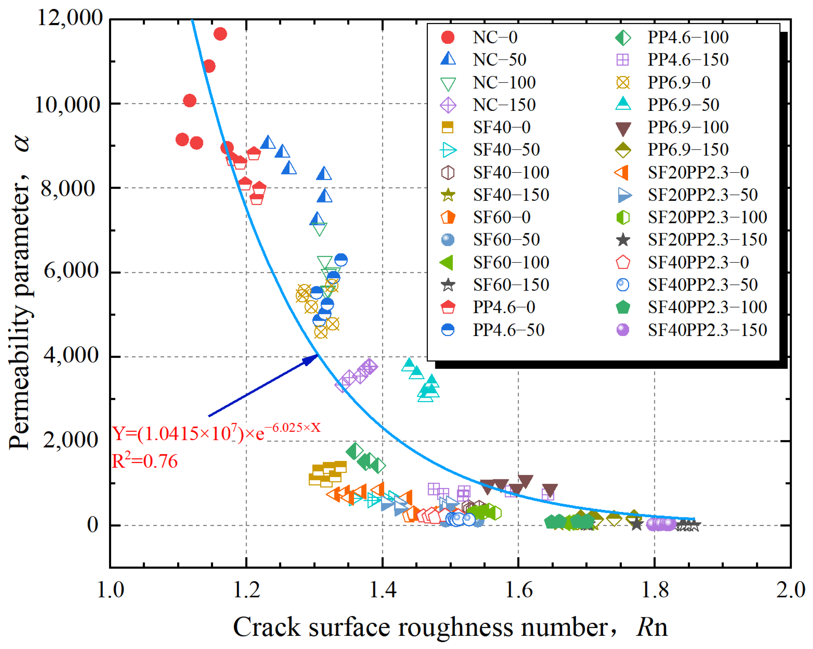 Materials 17 01819 g014