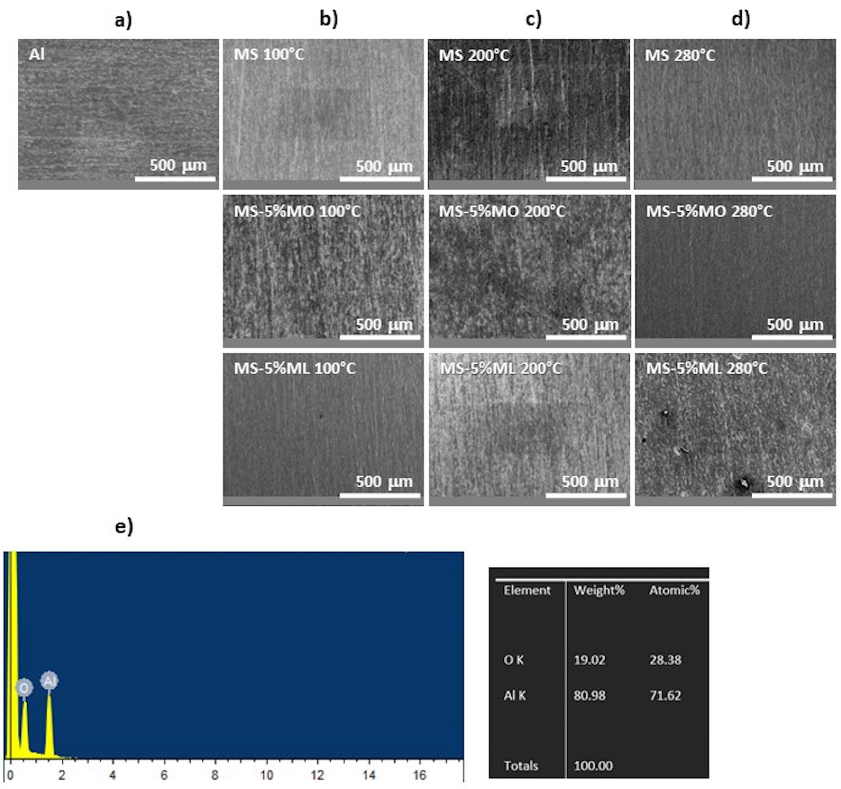 Materials 17 01821 g002