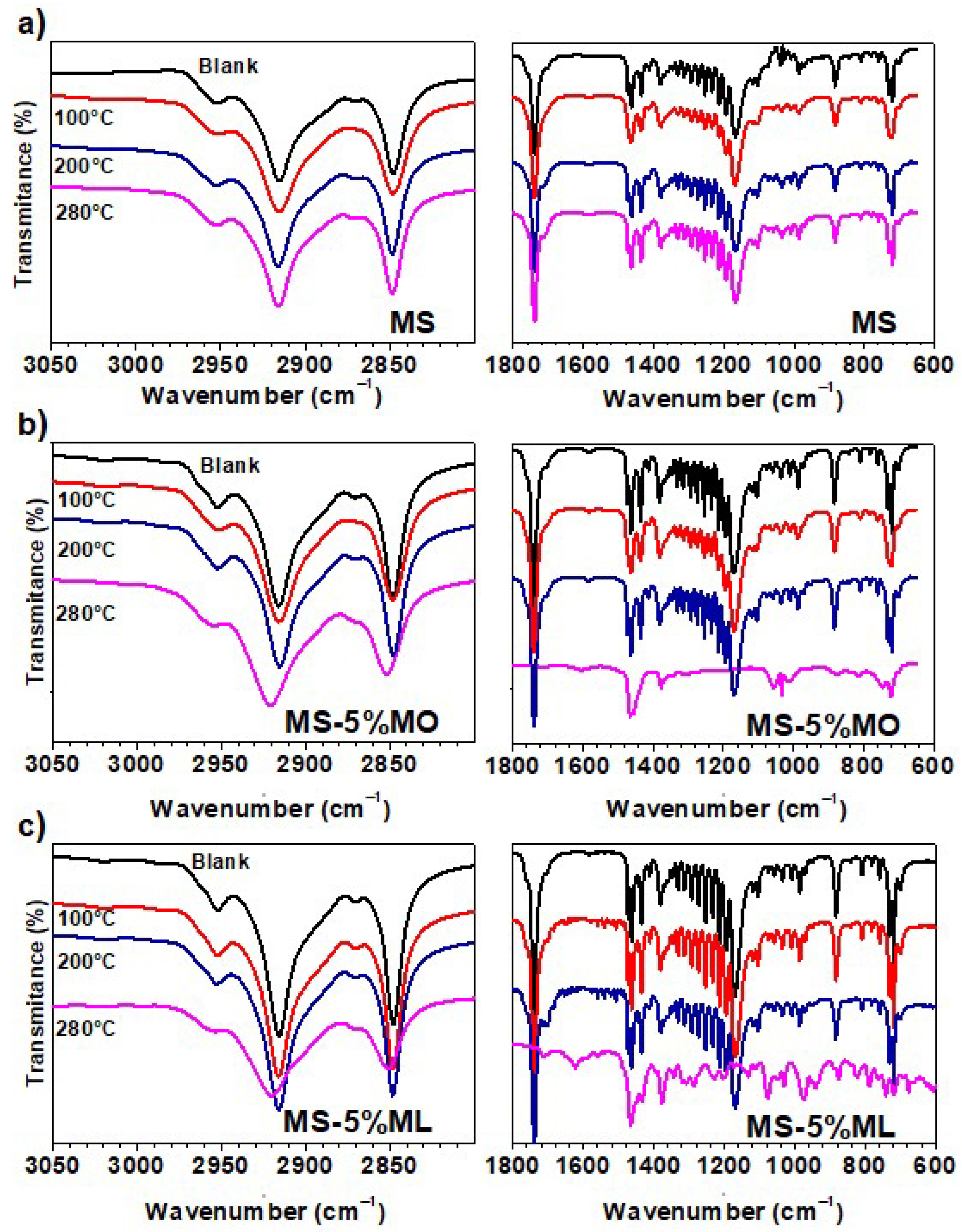 Materials 17 01821 g003