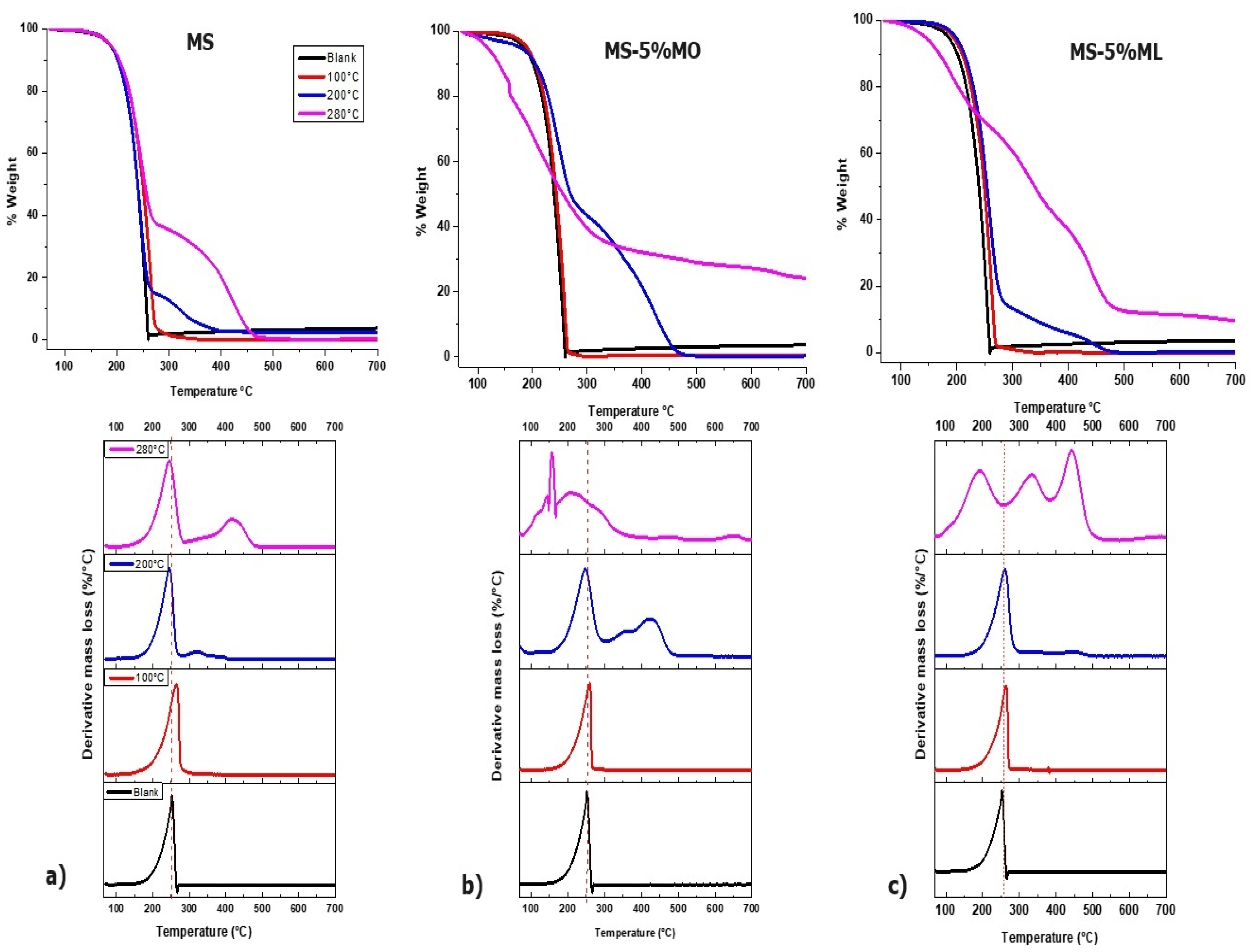 Materials 17 01821 g004