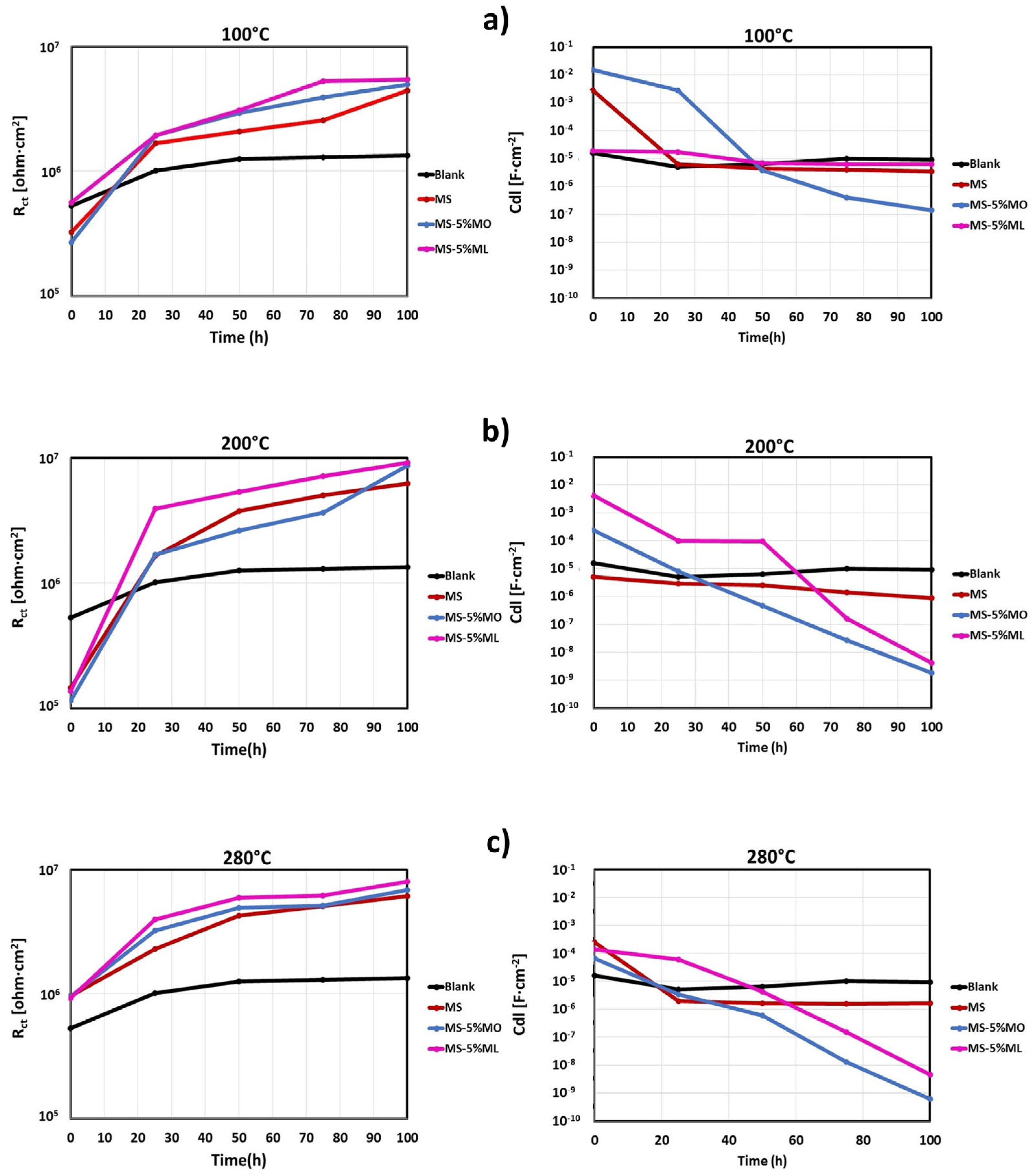 Materials 17 01821 g013