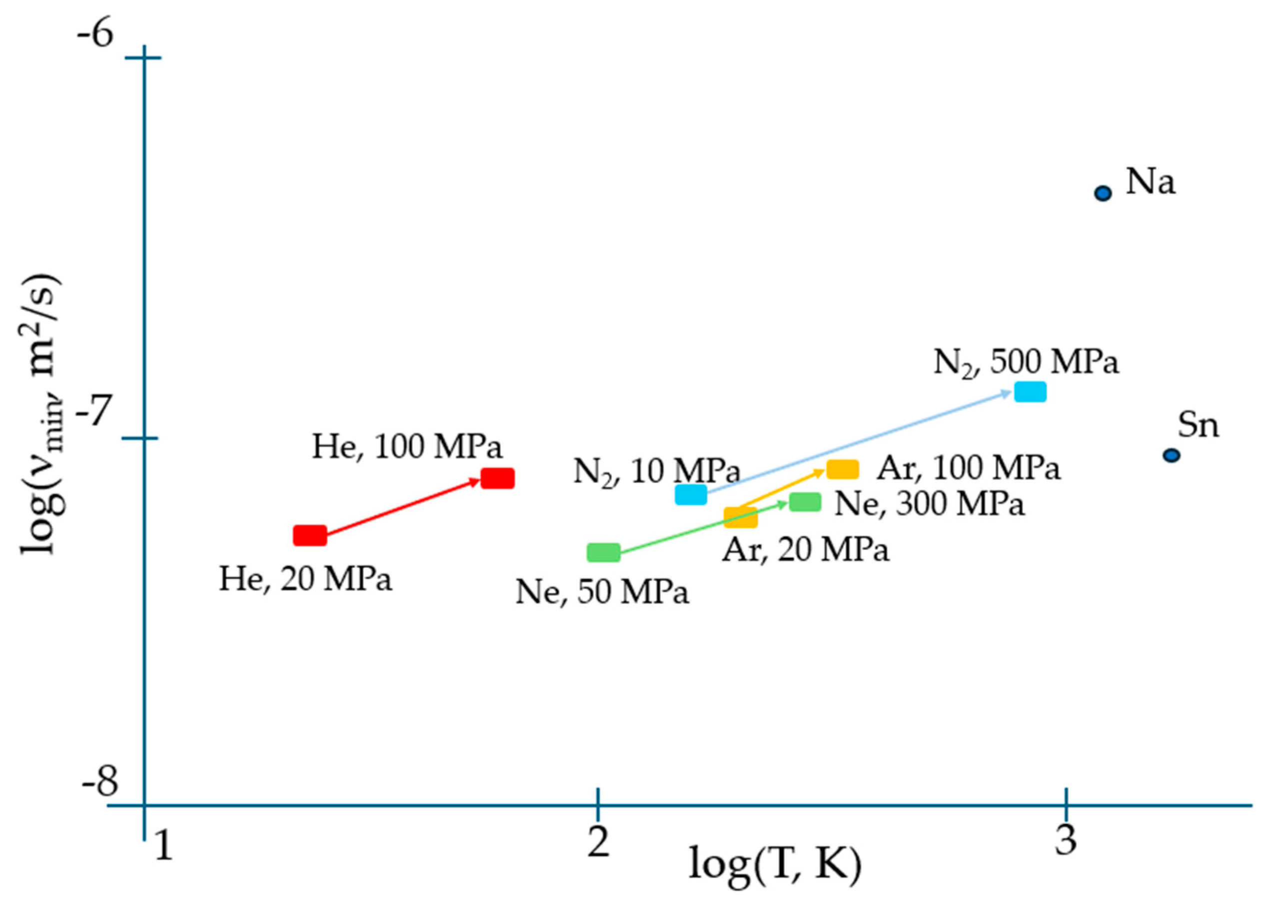 Materials 17 01822 g001