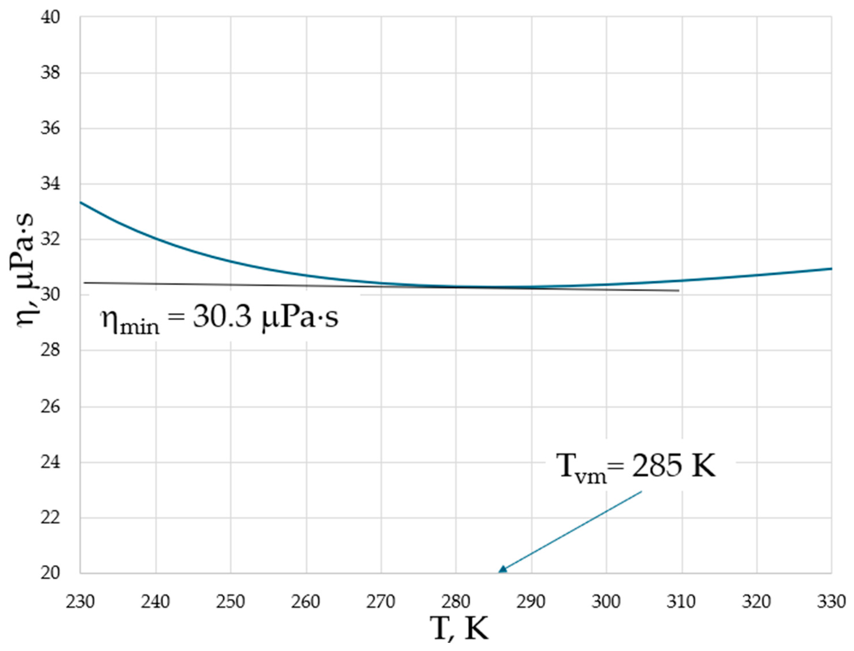 Materials 17 01822 g002