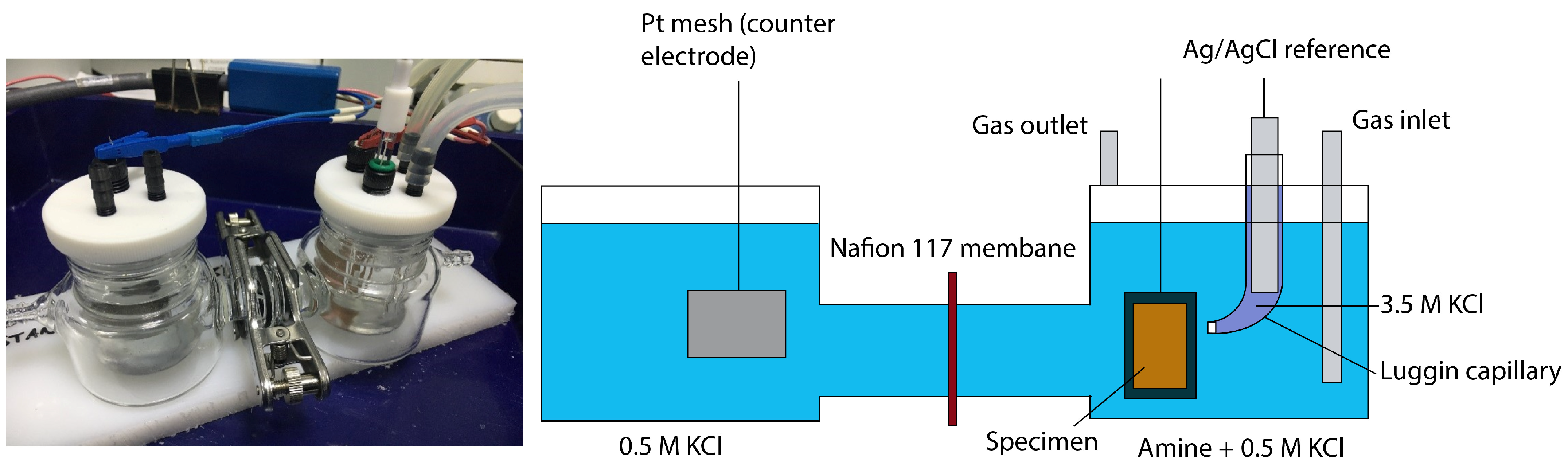 Materials 17 01825 g001