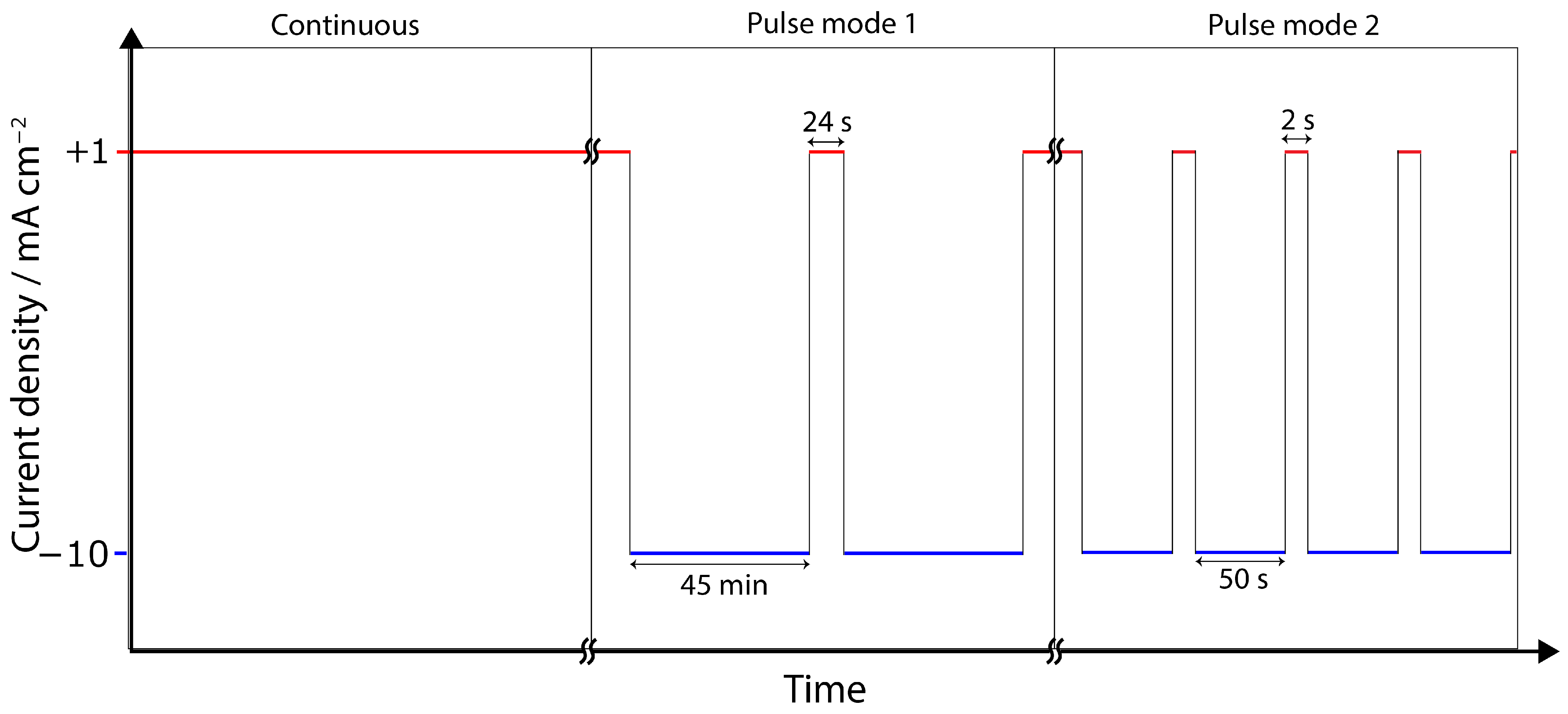 Materials 17 01825 g002