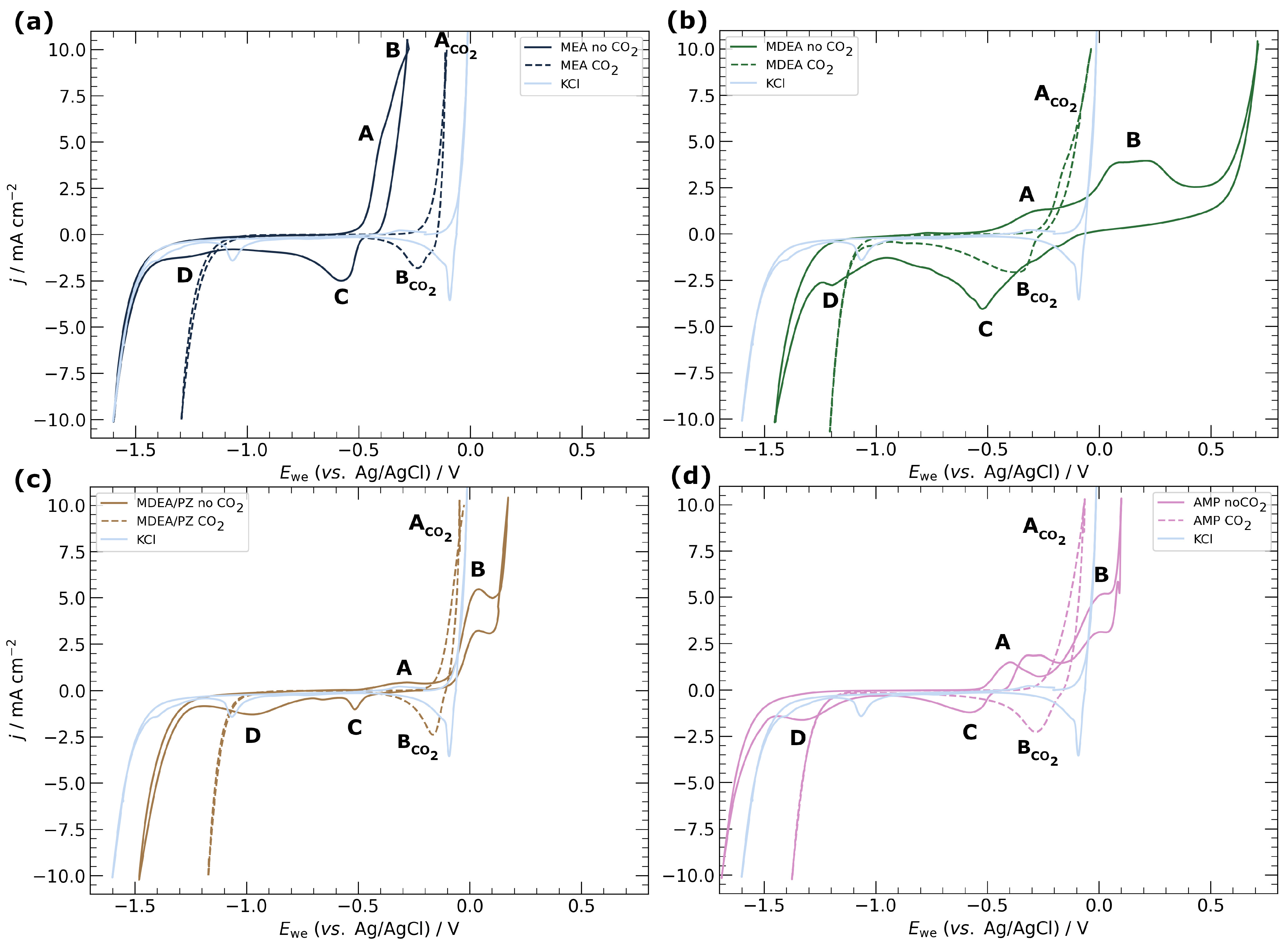 Materials 17 01825 g004