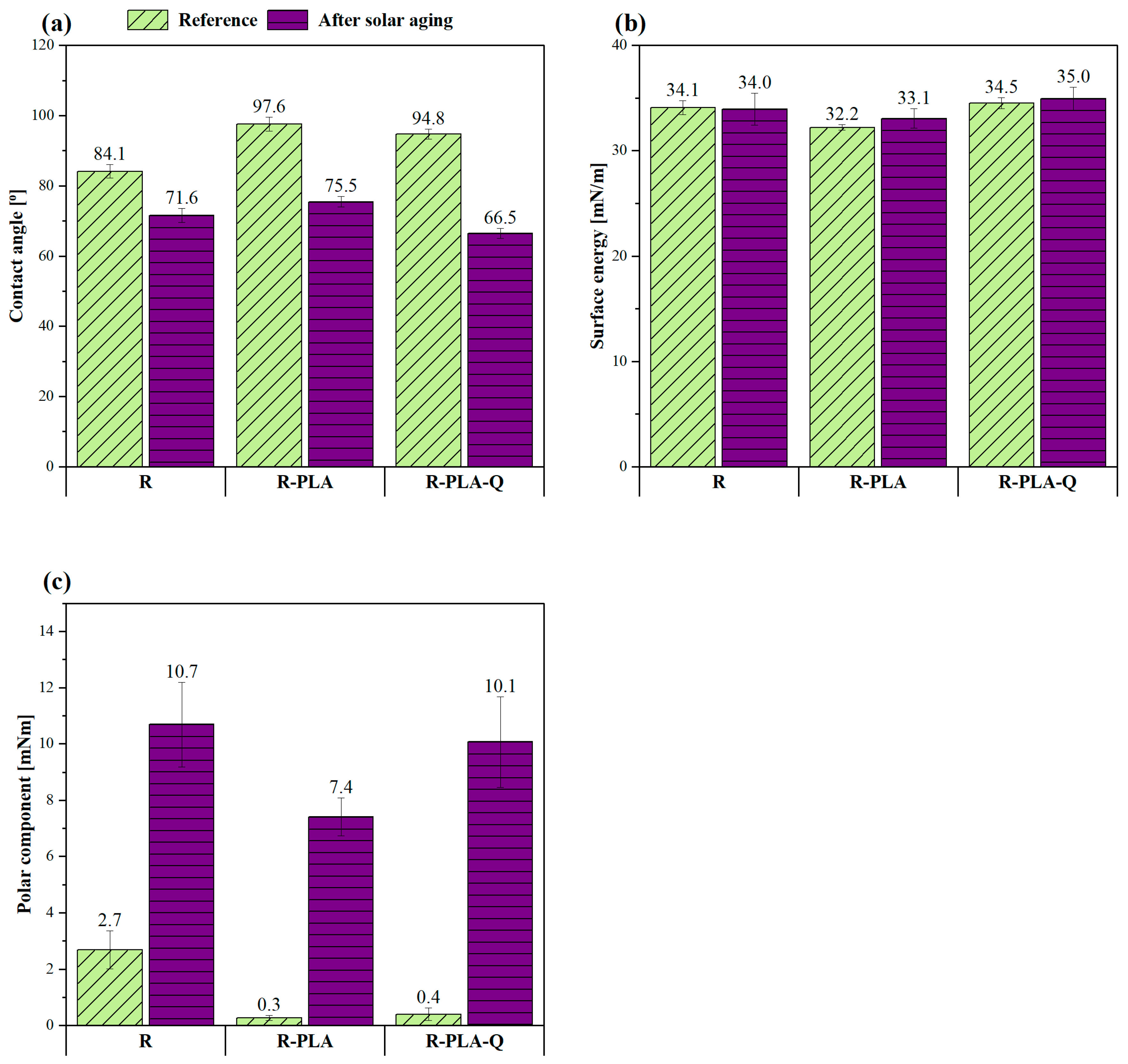 Materials 17 01829 g004