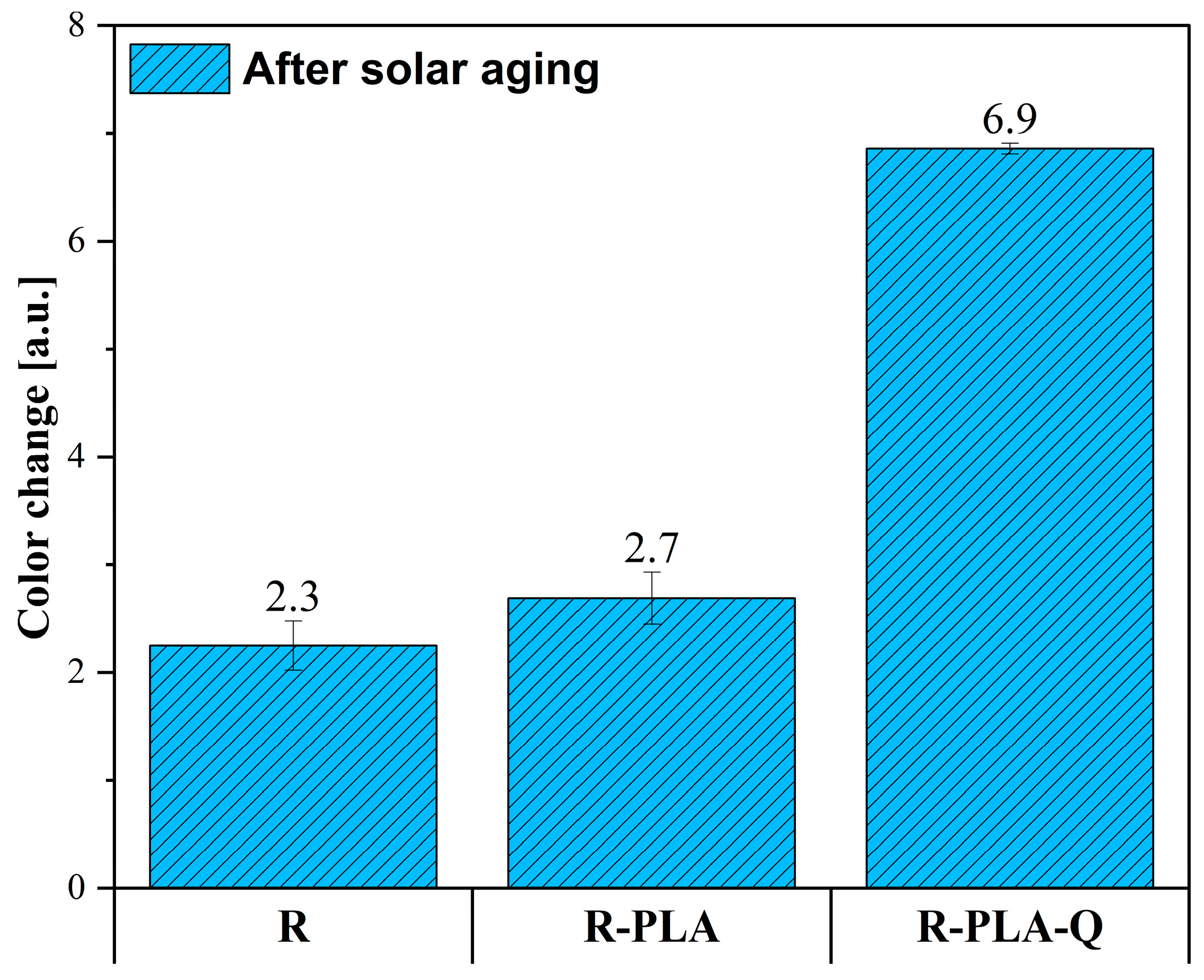 Materials 17 01829 g006
