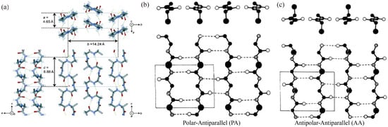 Materials 17 01834 g003
