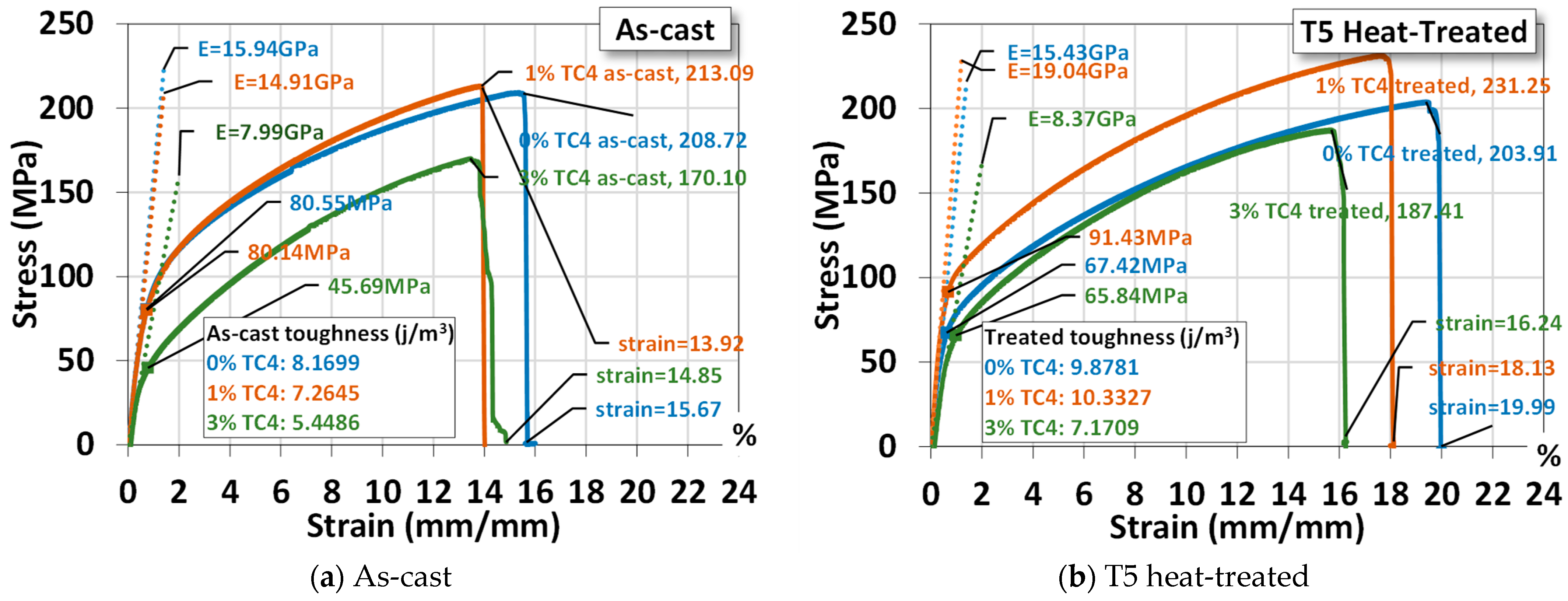 Materials 17 01836 g005