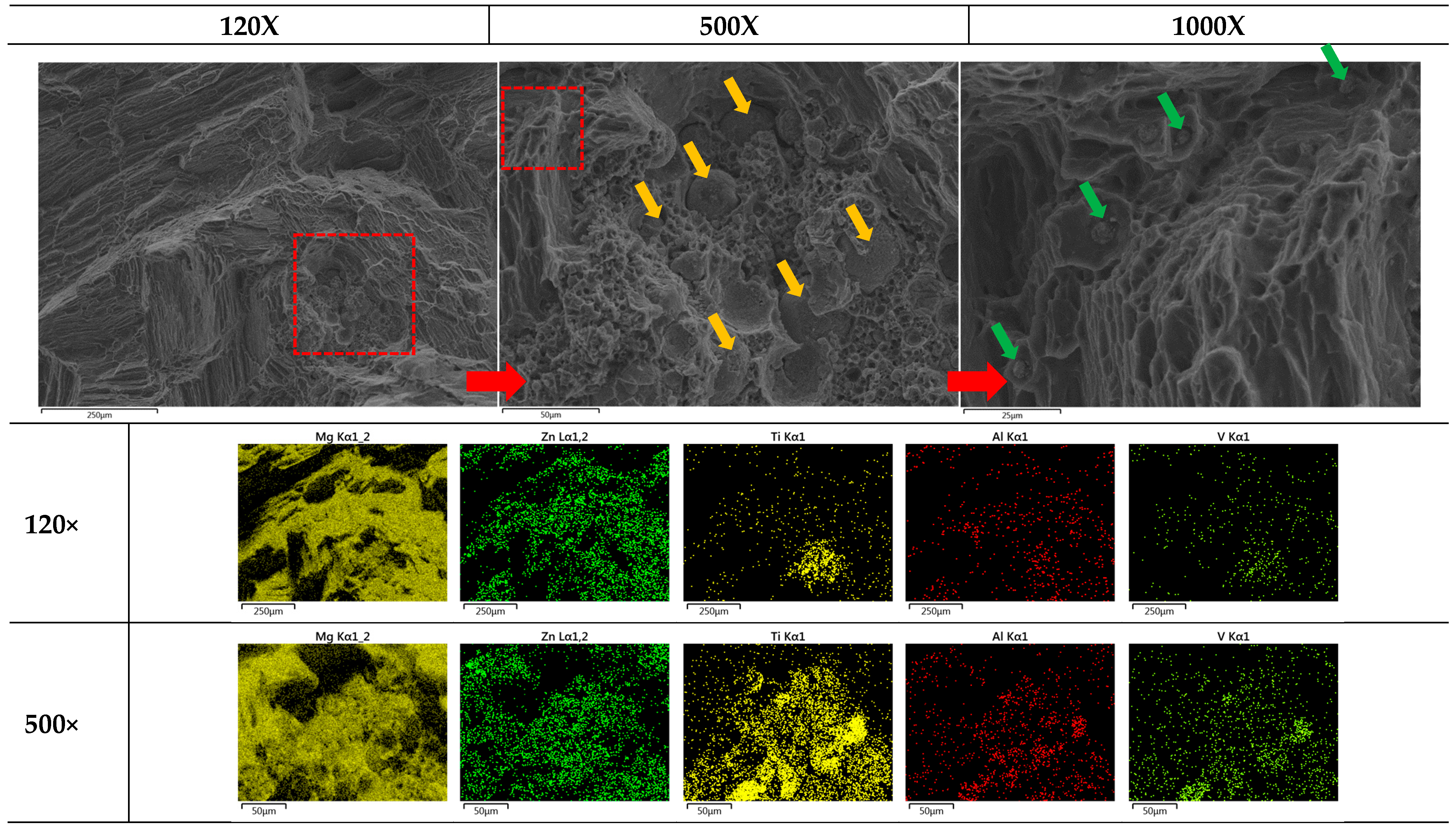 Materials 17 01836 g010a