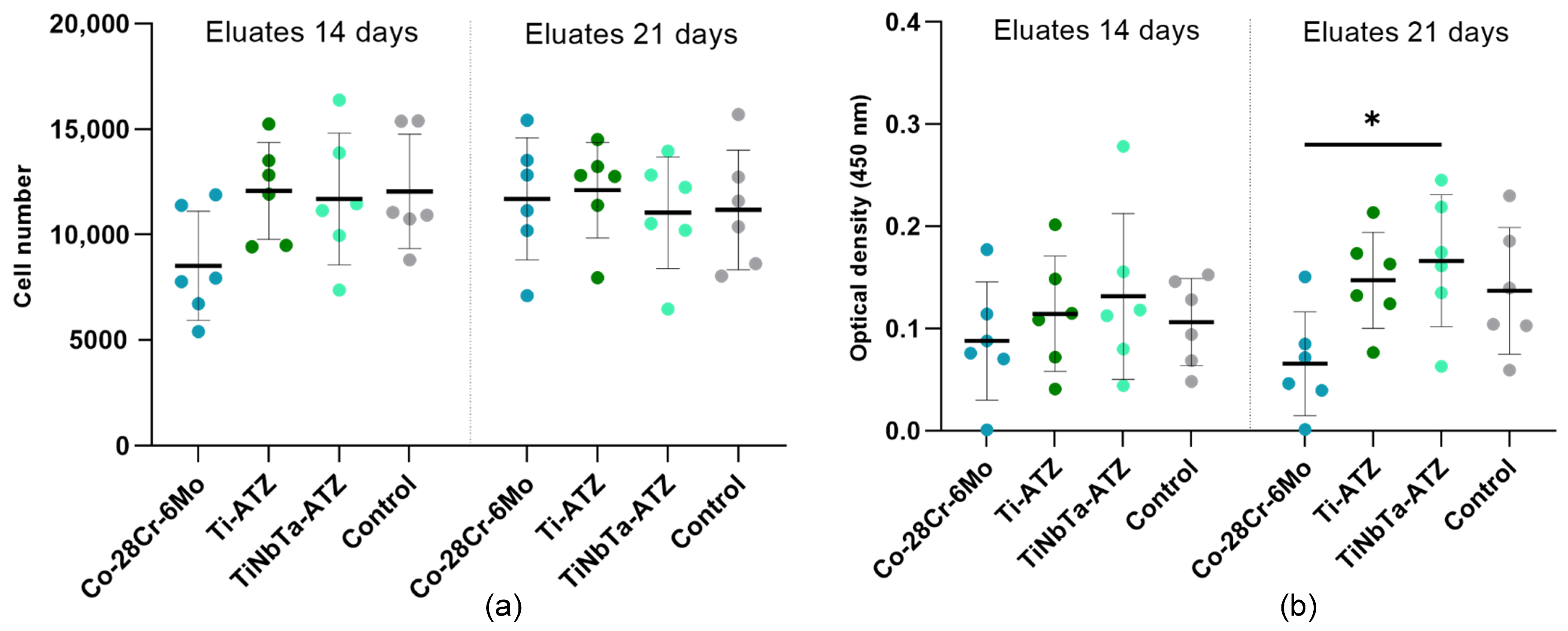 Materials 17 01838 g007