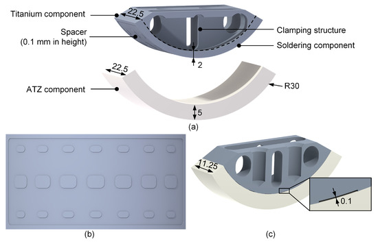 Materials 17 01838 g0a1