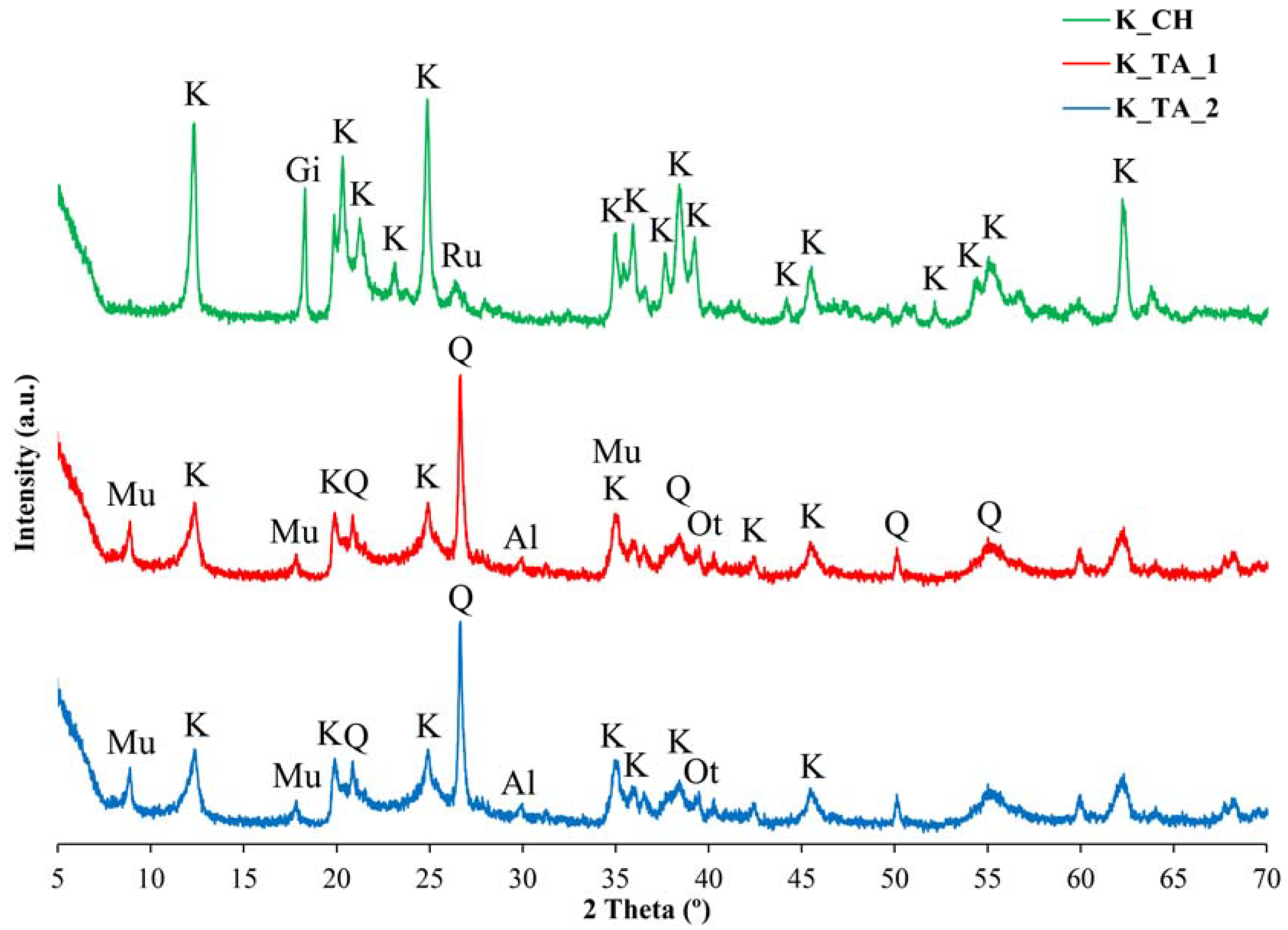 Materials 17 01839 g001