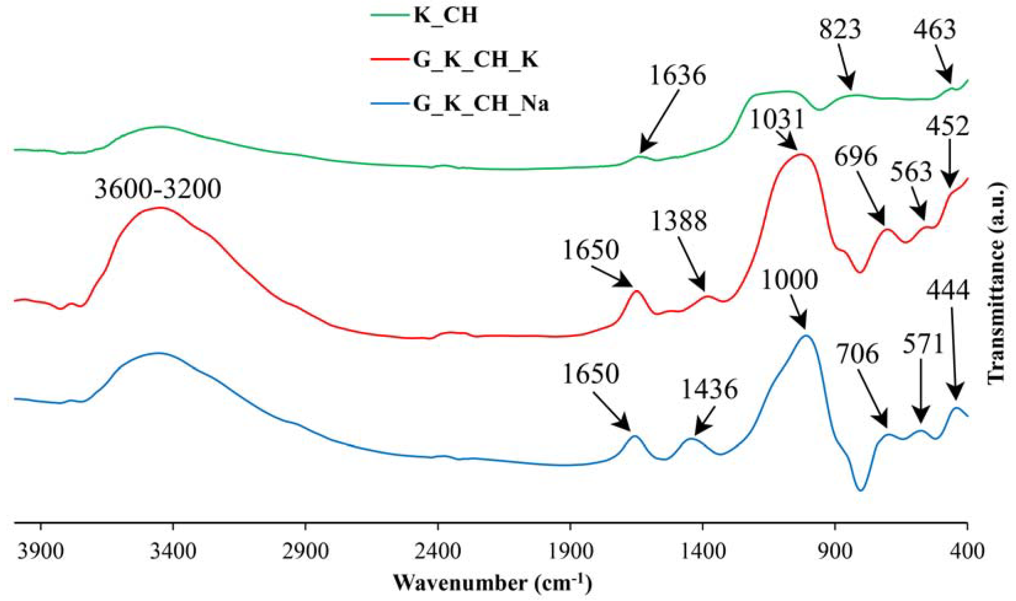 Materials 17 01839 g004