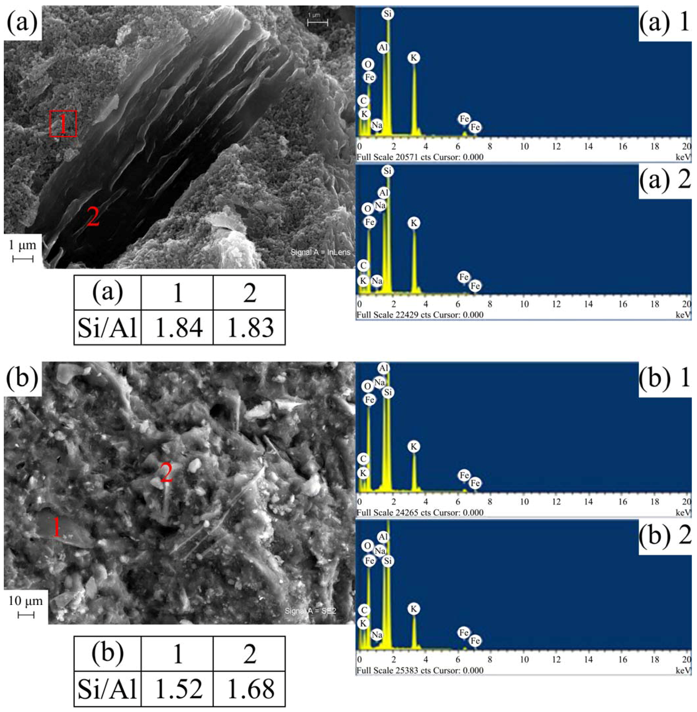 Materials 17 01839 g008