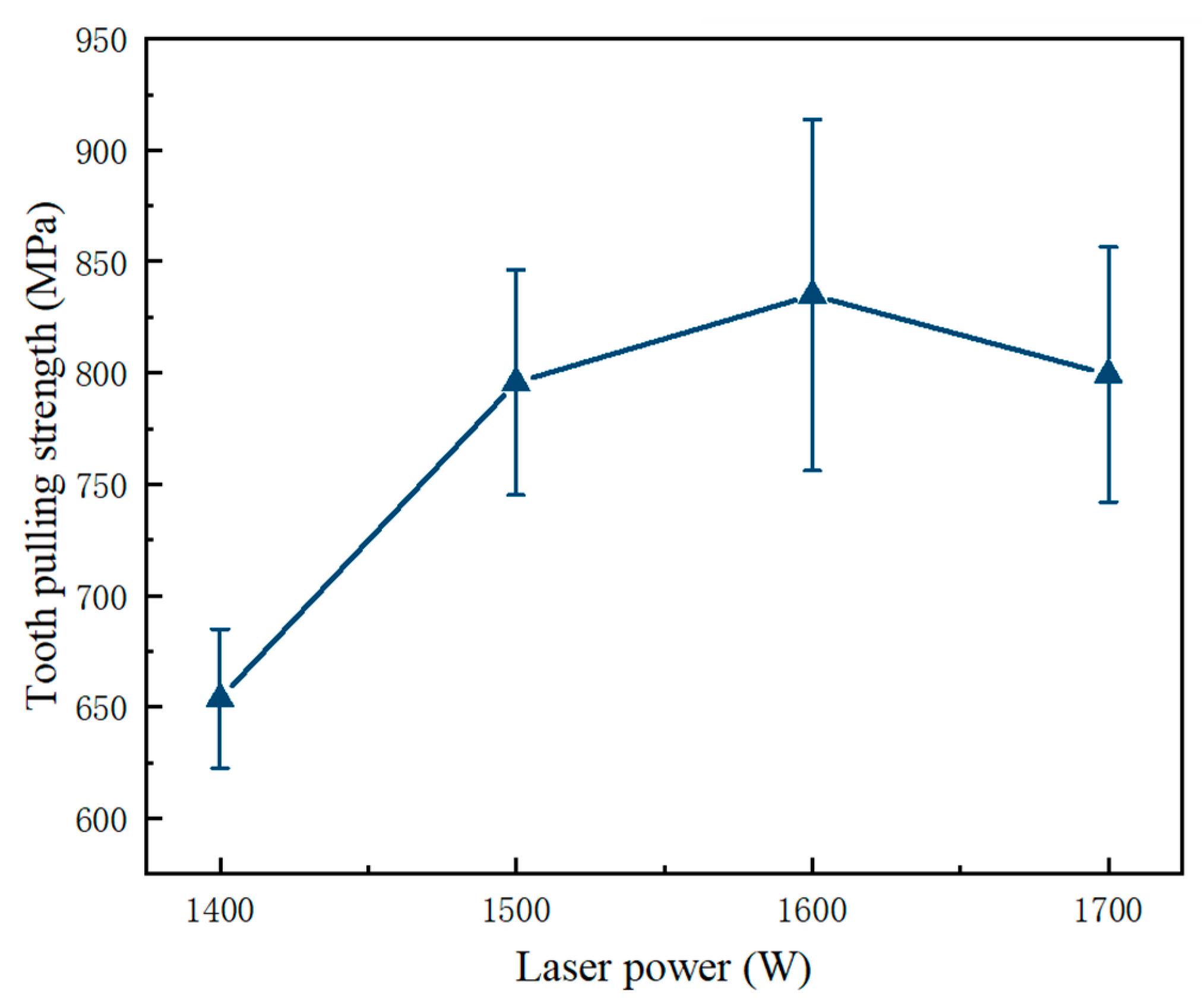 Materials 17 01840 g004