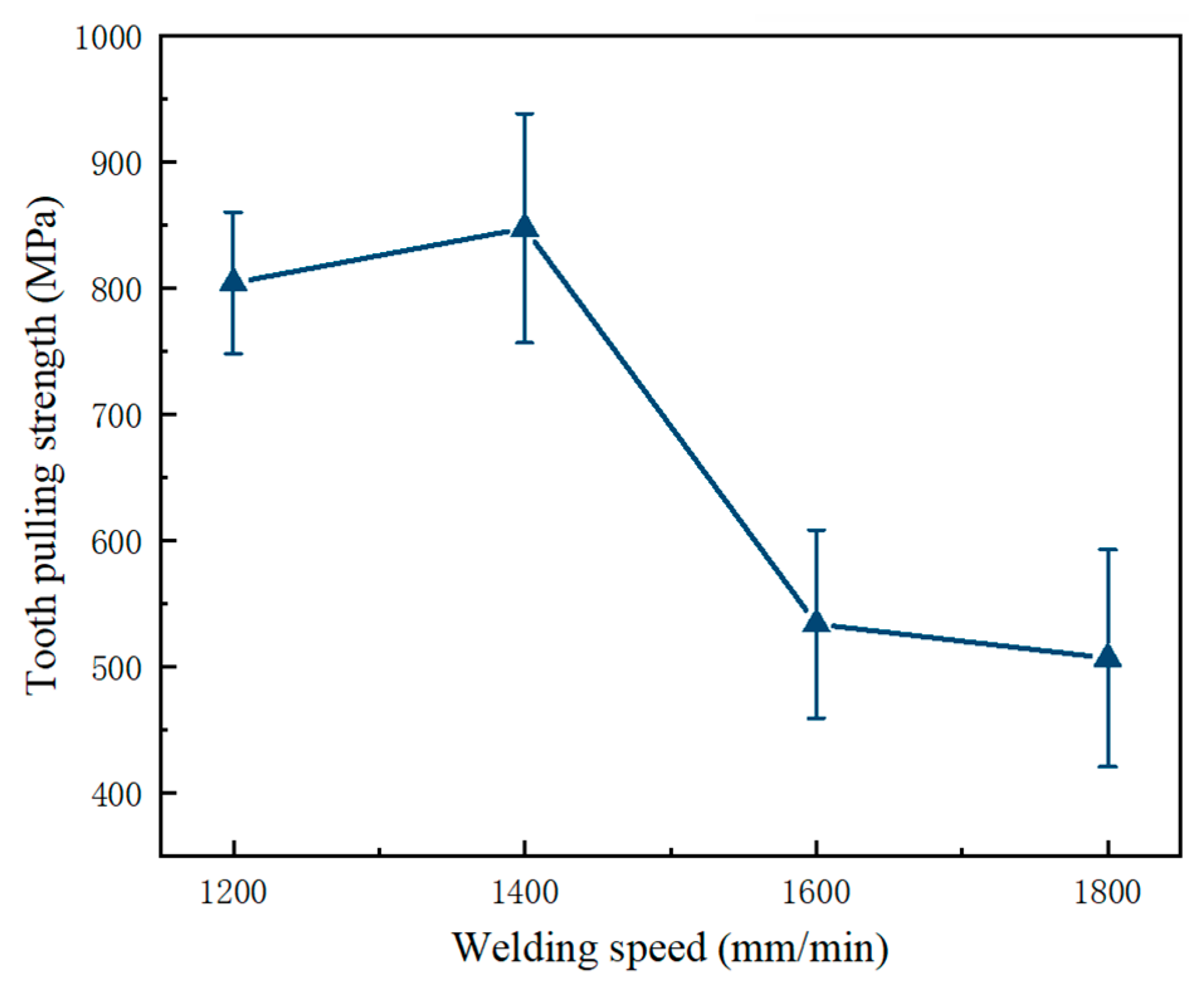 Materials 17 01840 g006