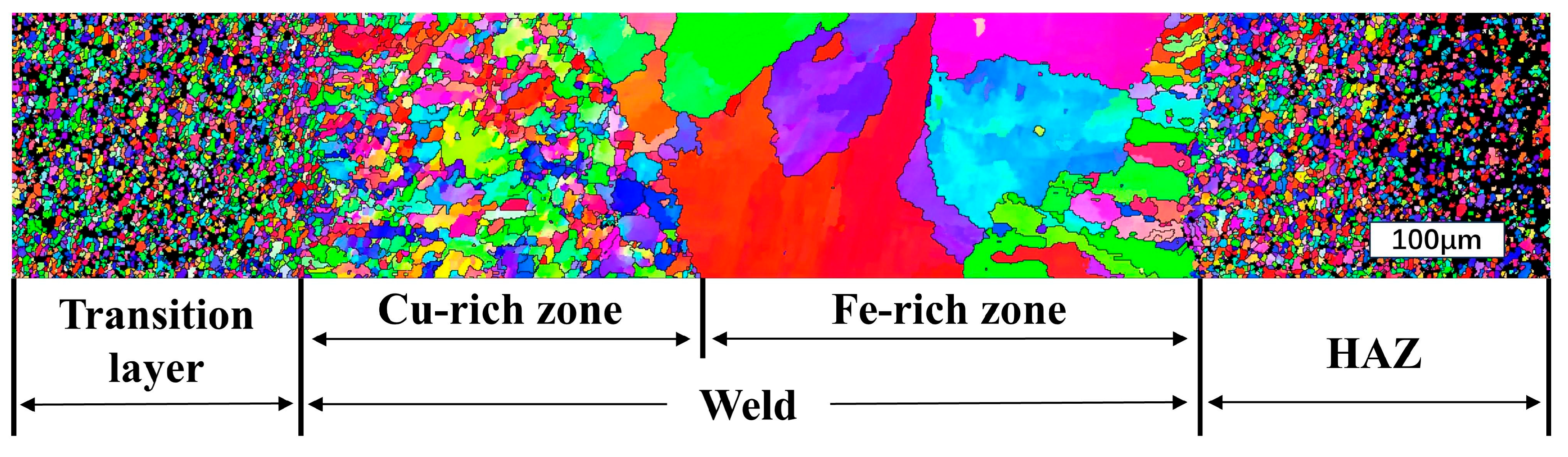 Materials 17 01840 g013