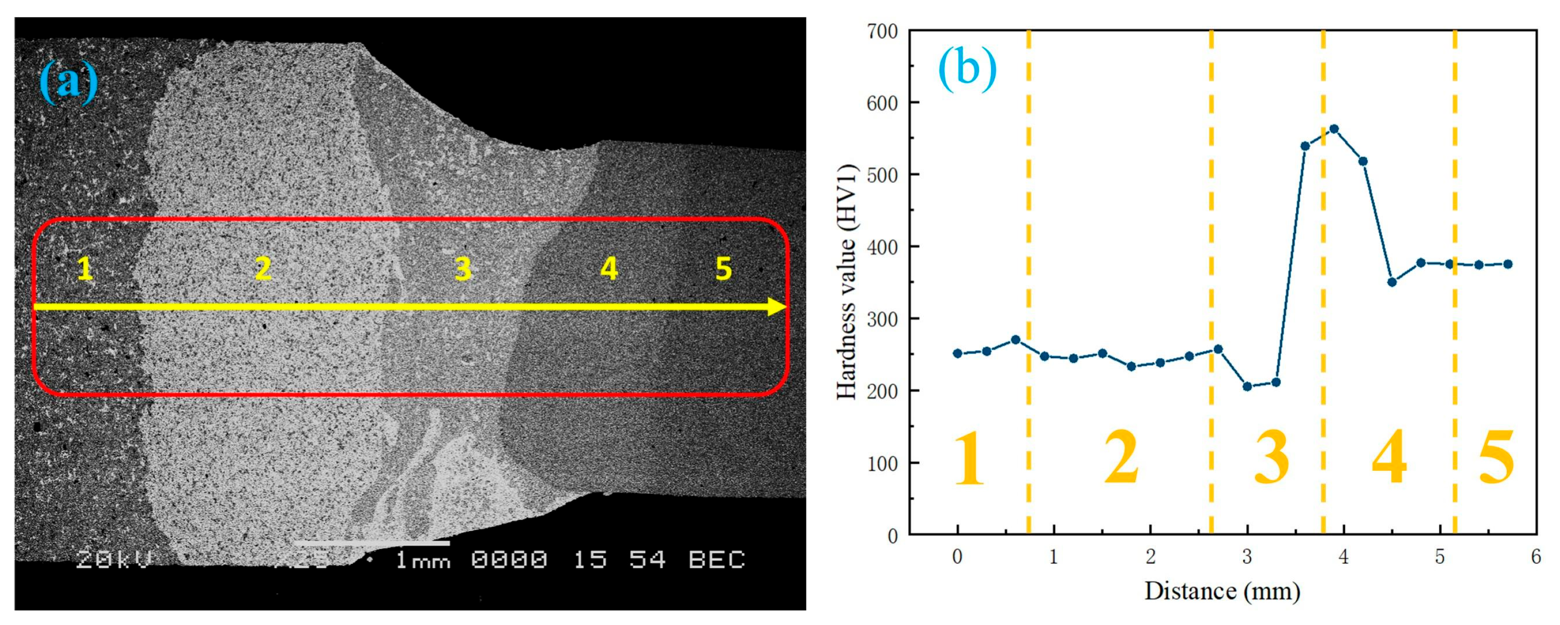 Materials 17 01840 g016