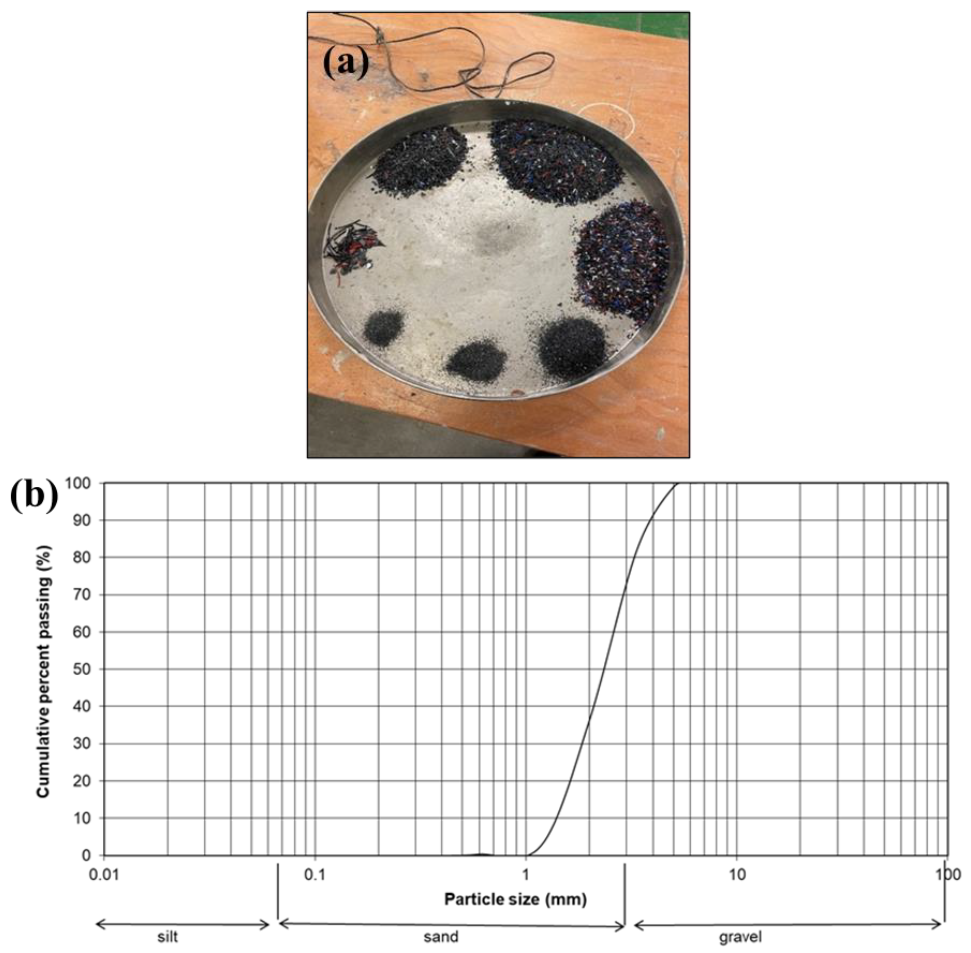 Materials 17 01841 g001 Materials 17 01841 g001