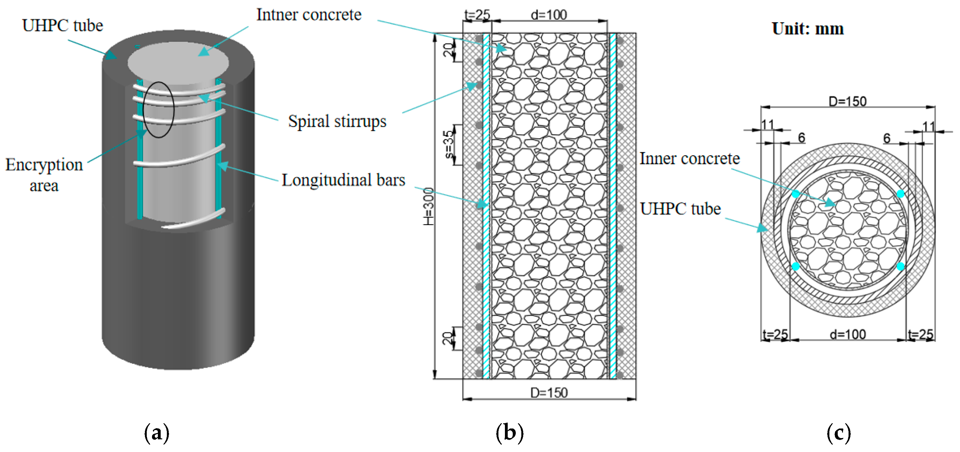 Materials 17 01843 g001 Materials 17 01843 g001