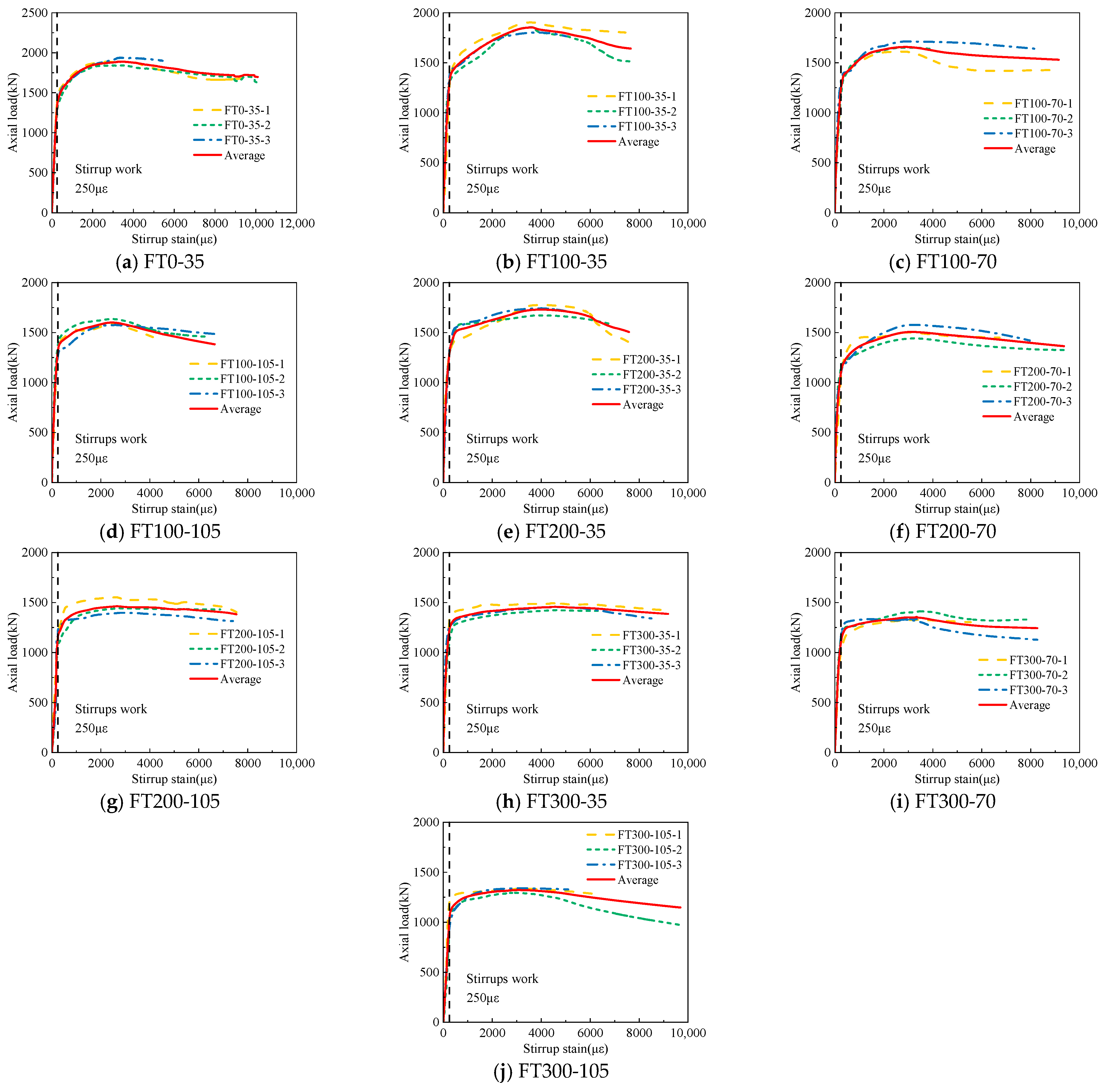Materials 17 01843 g010 Materials 17 01843 g010