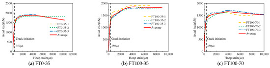 Materials 17 01843 g013a Materials 17 01843 g013a