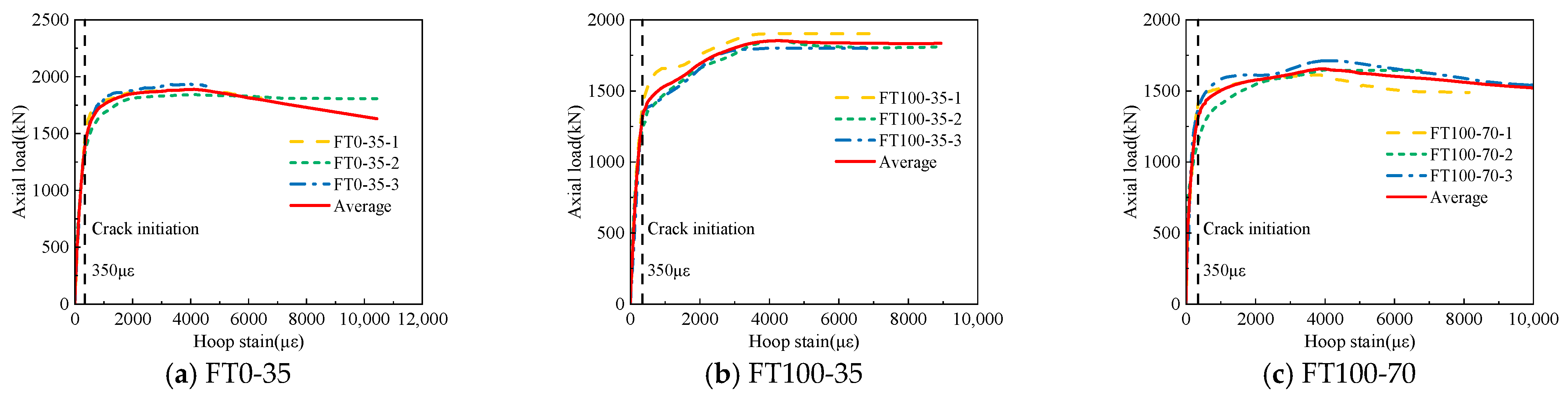 Materials 17 01843 g013a Materials 17 01843 g013a