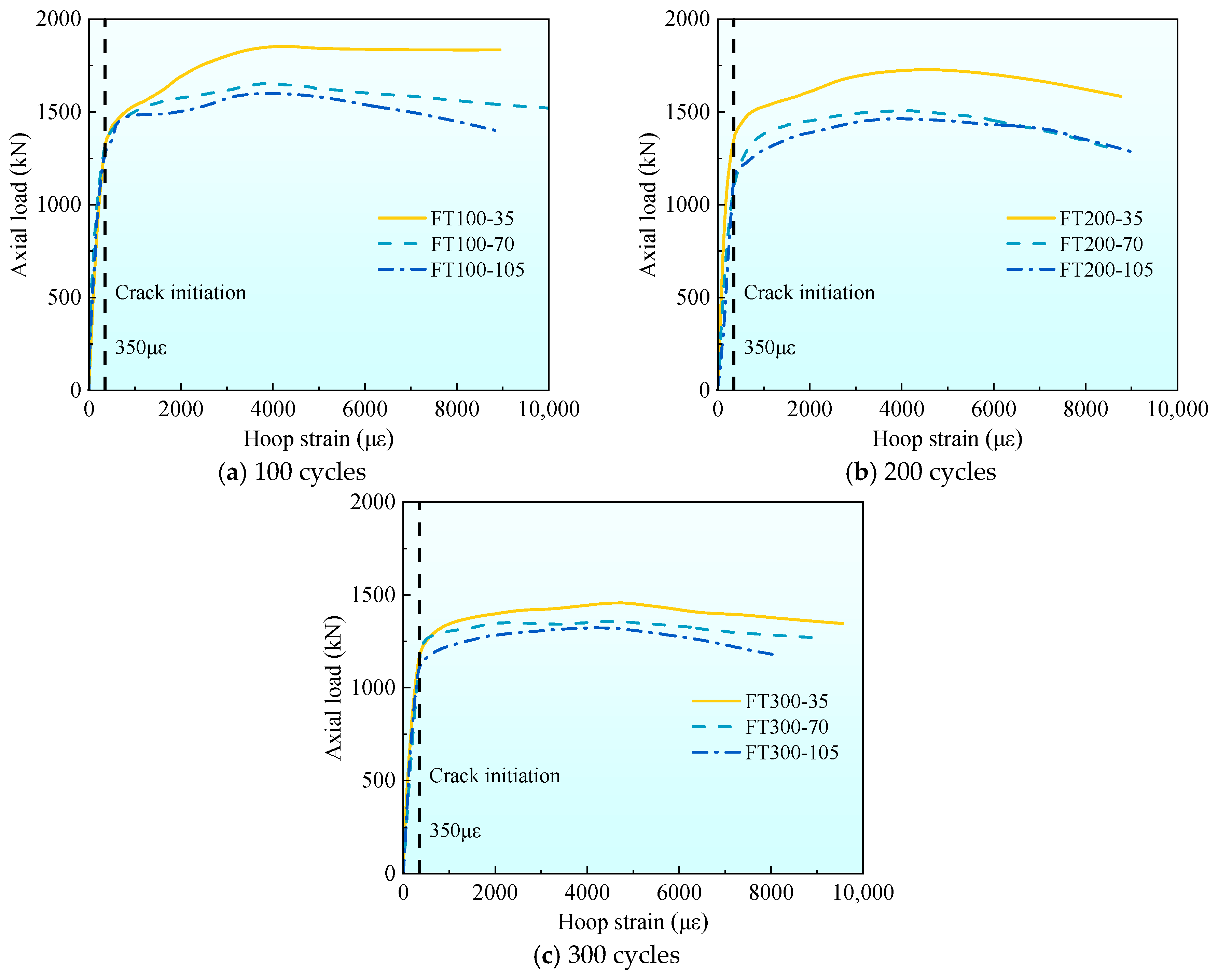 Materials 17 01843 g014 Materials 17 01843 g014