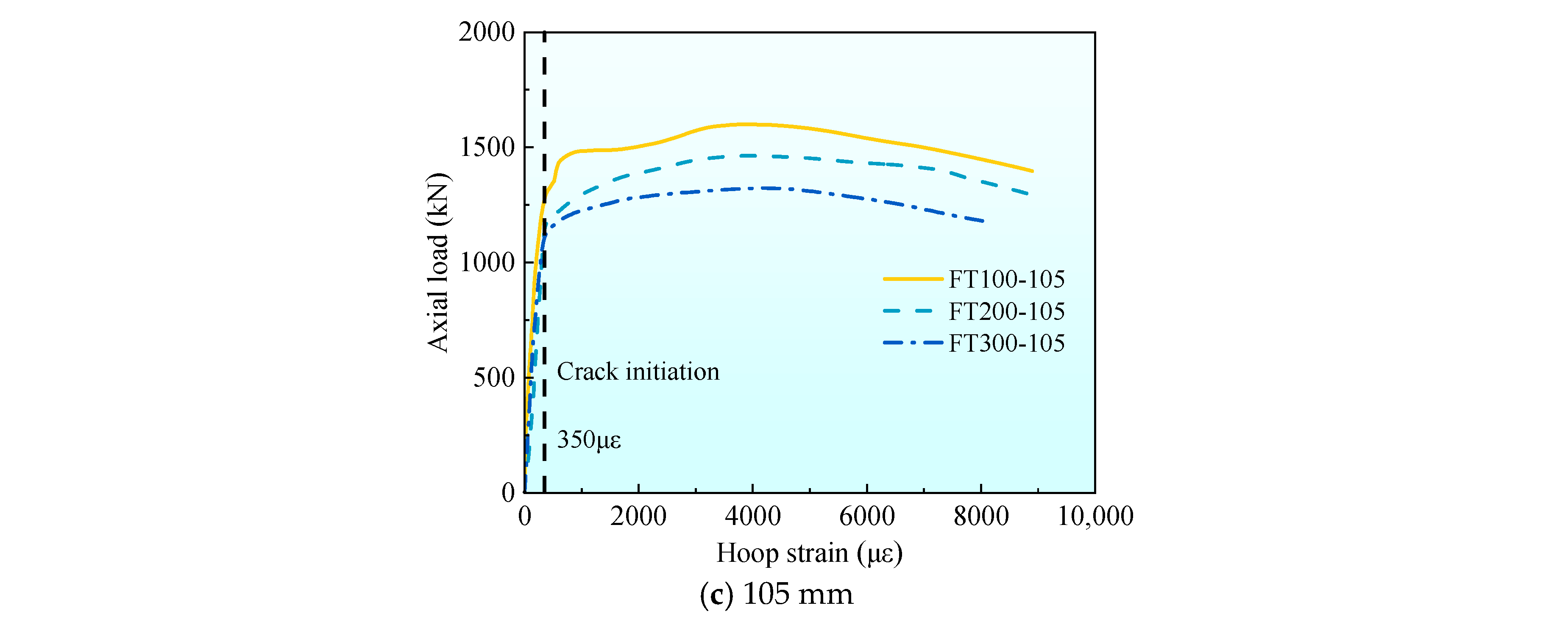 Materials 17 01843 g015b Materials 17 01843 g015b