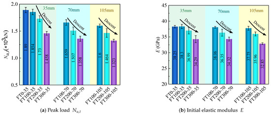 Materials 17 01843 g018a Materials 17 01843 g018a