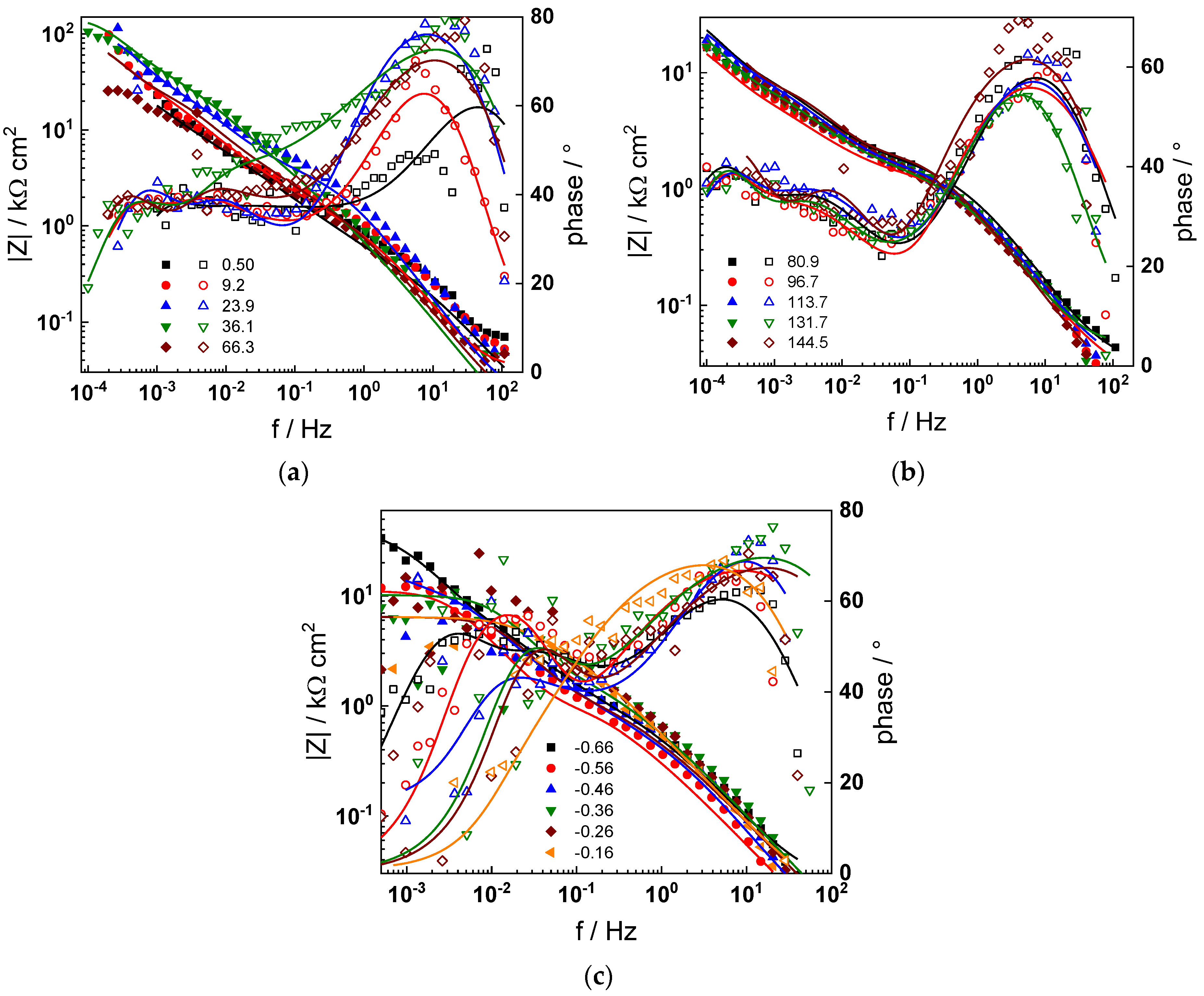 Materials 17 01846 g005
