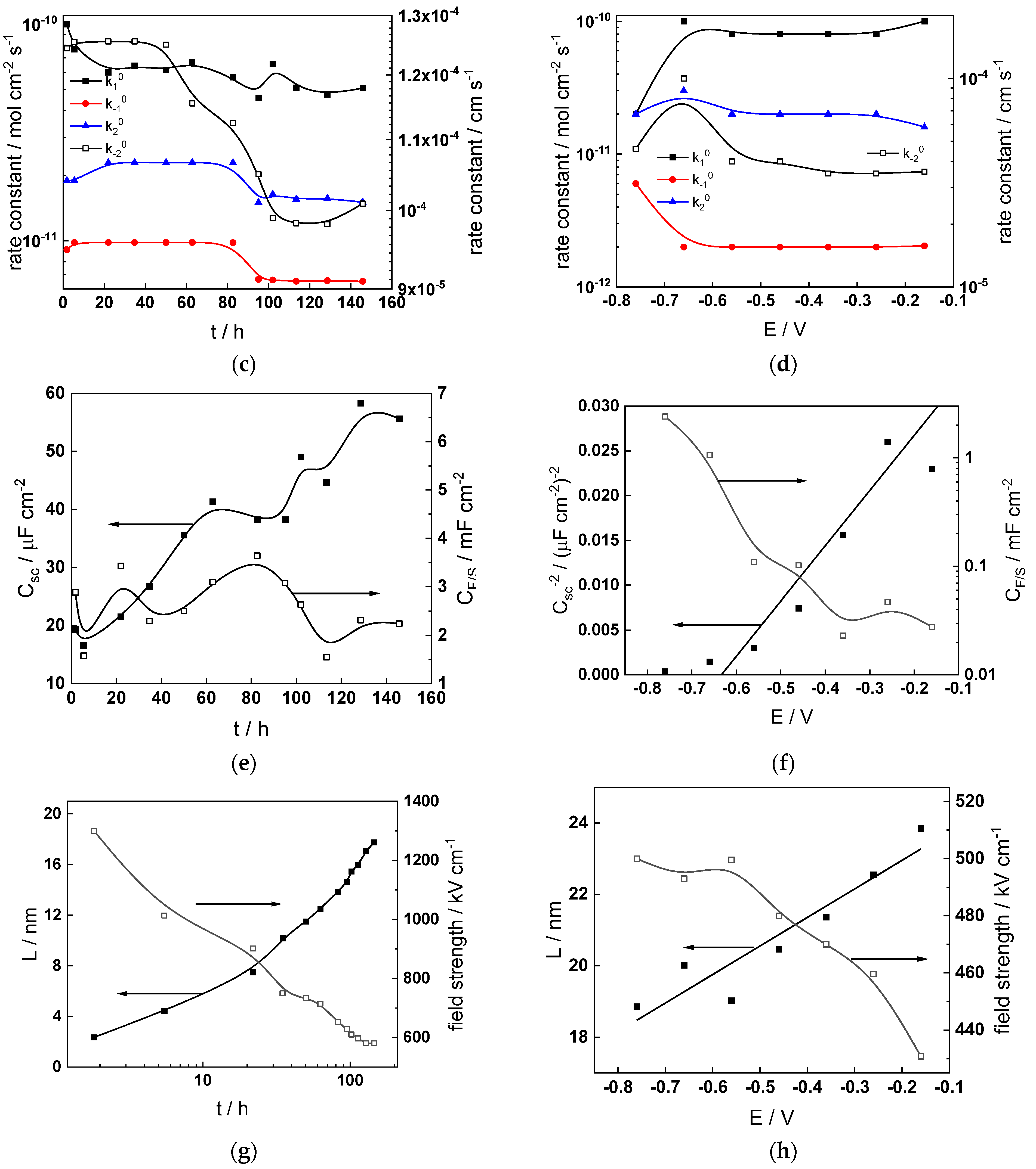 Materials 17 01846 g011b