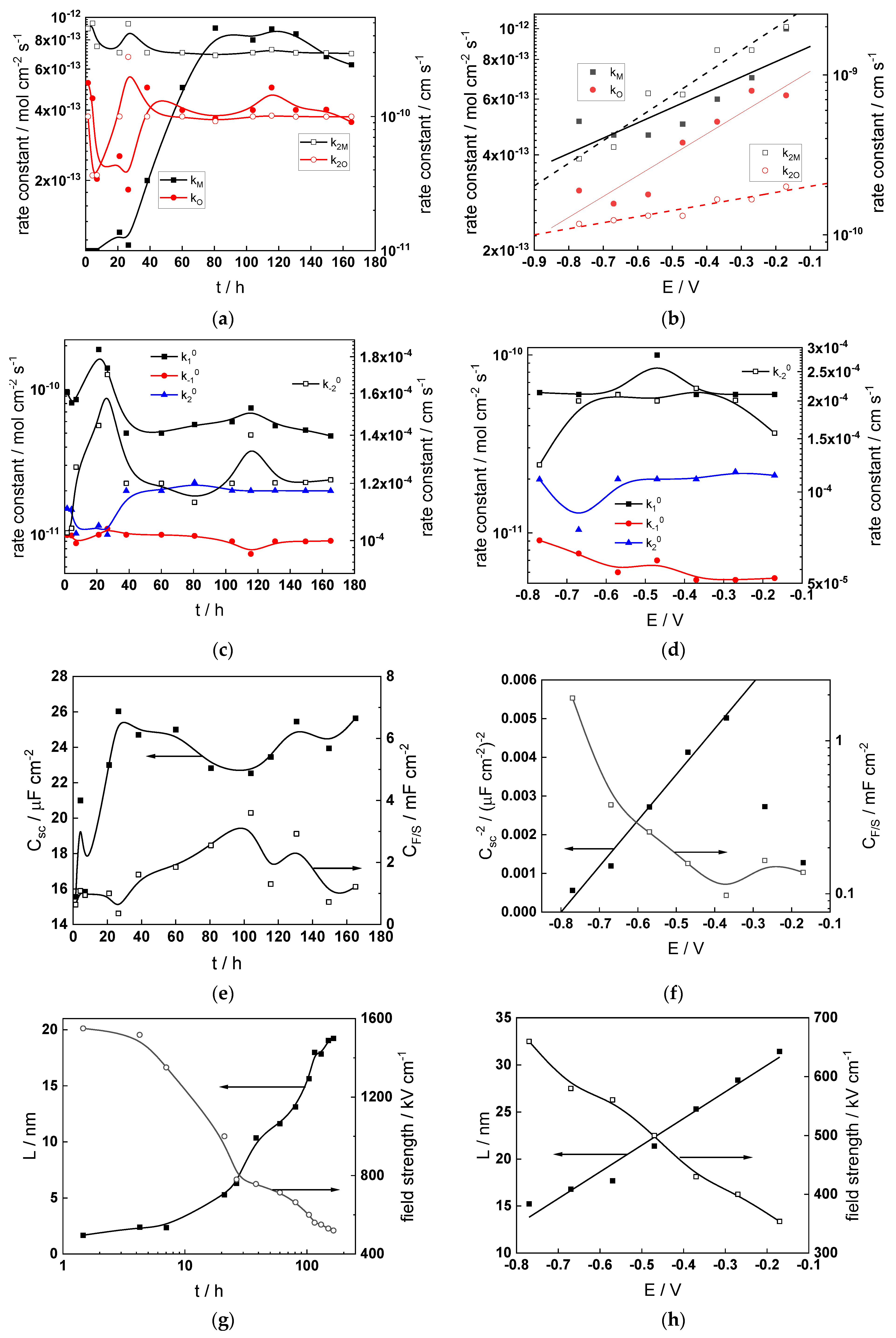 Materials 17 01846 g012