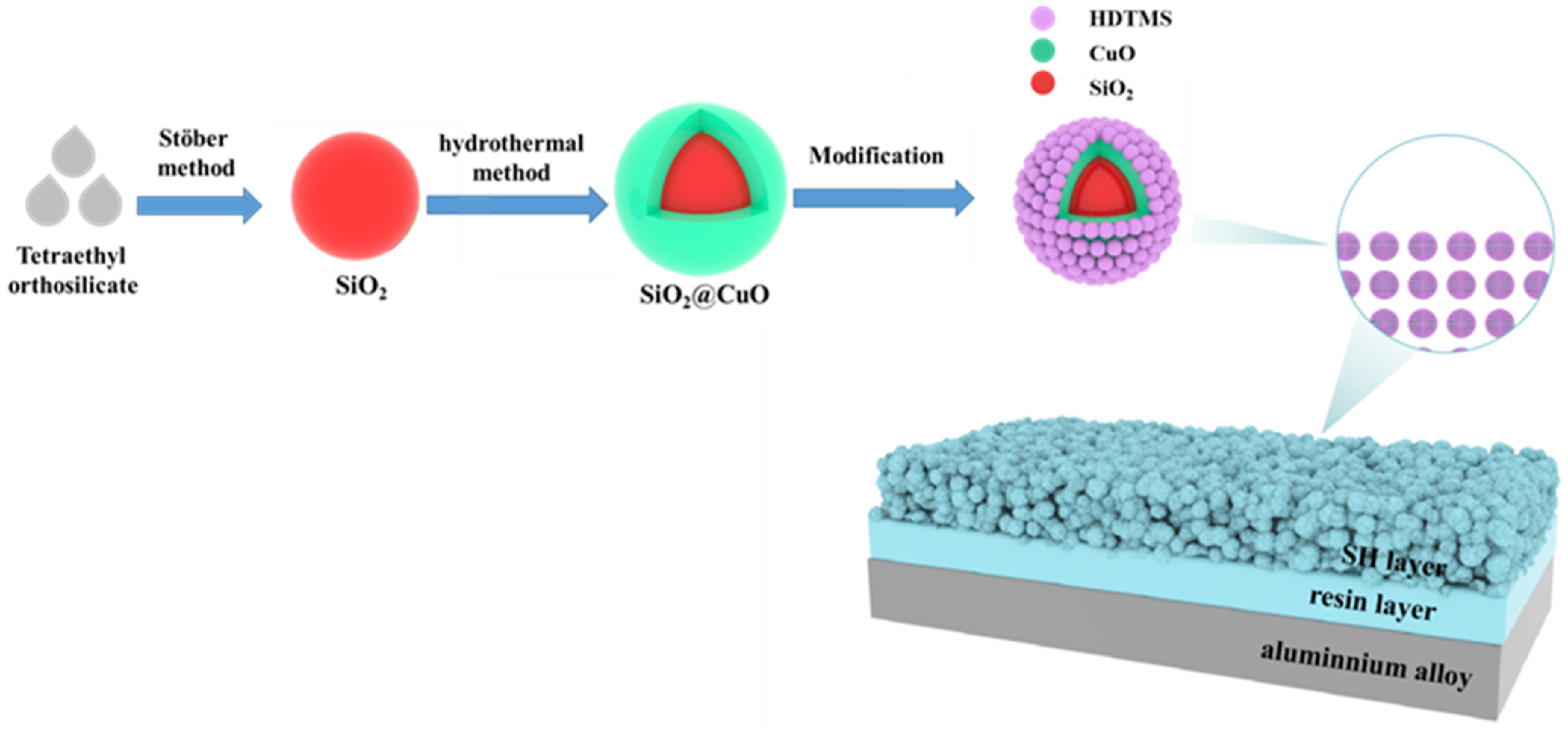 Materials 17 01849 g001