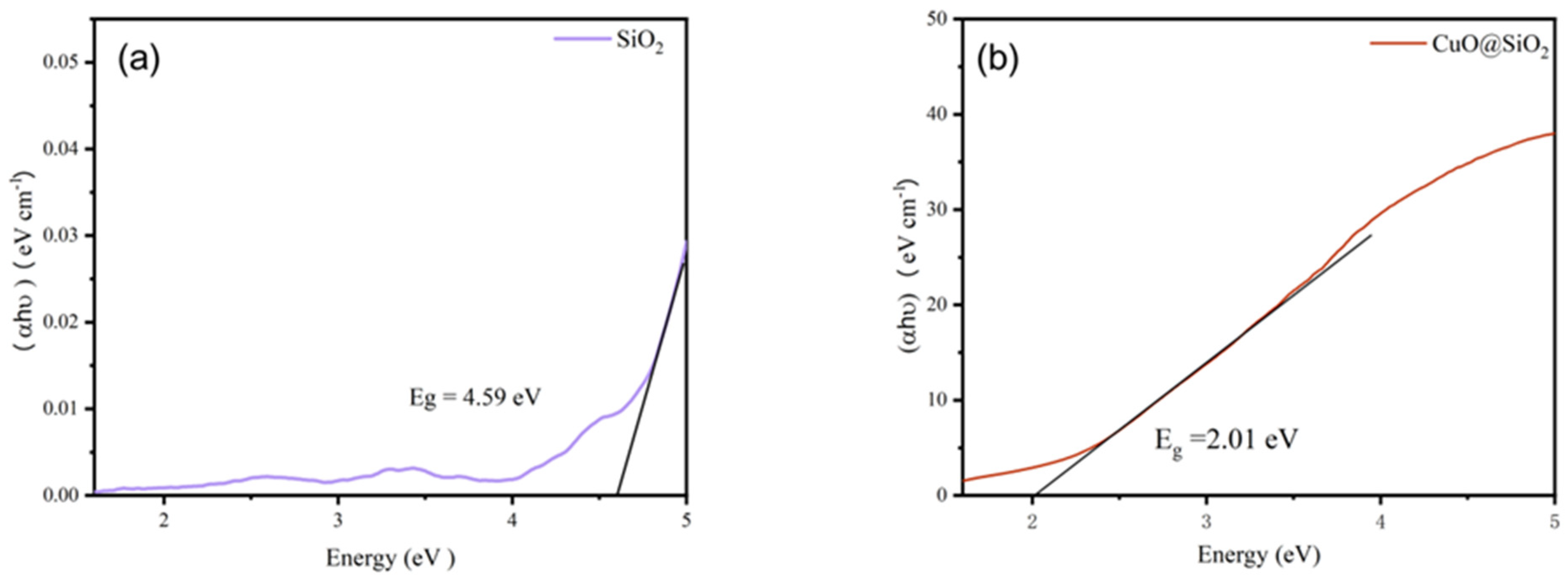 Materials 17 01849 g006