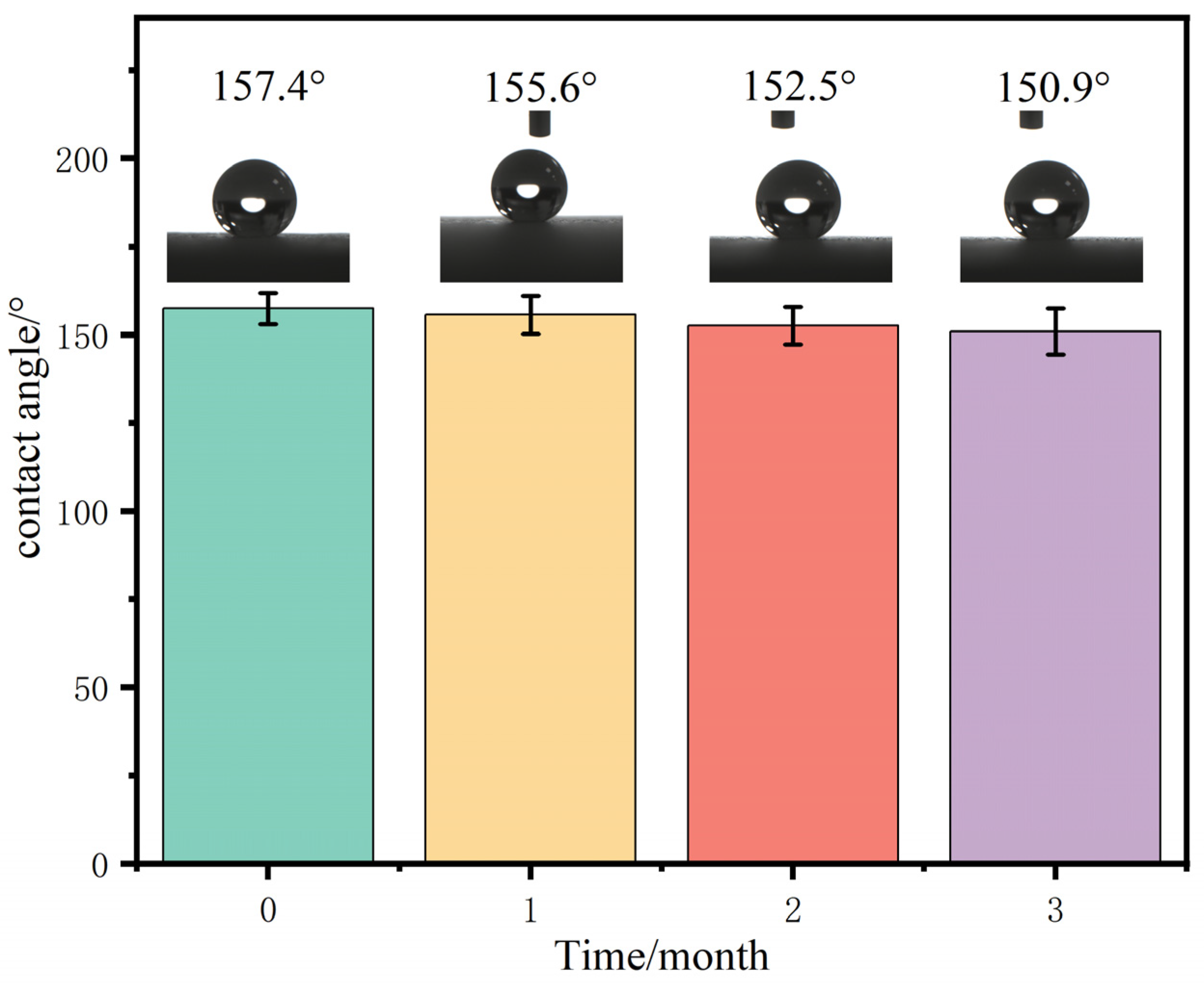 Materials 17 01849 g010