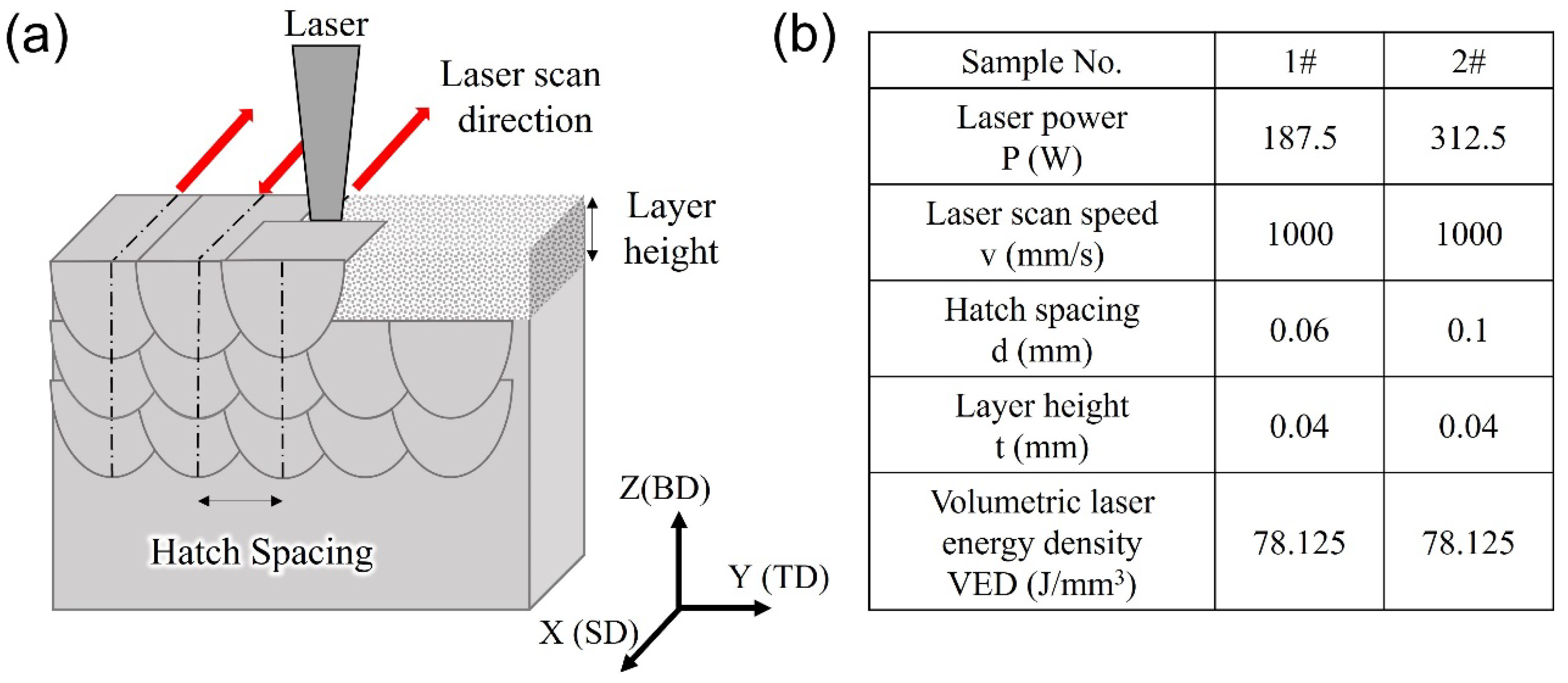 Materials 17 01851 g001