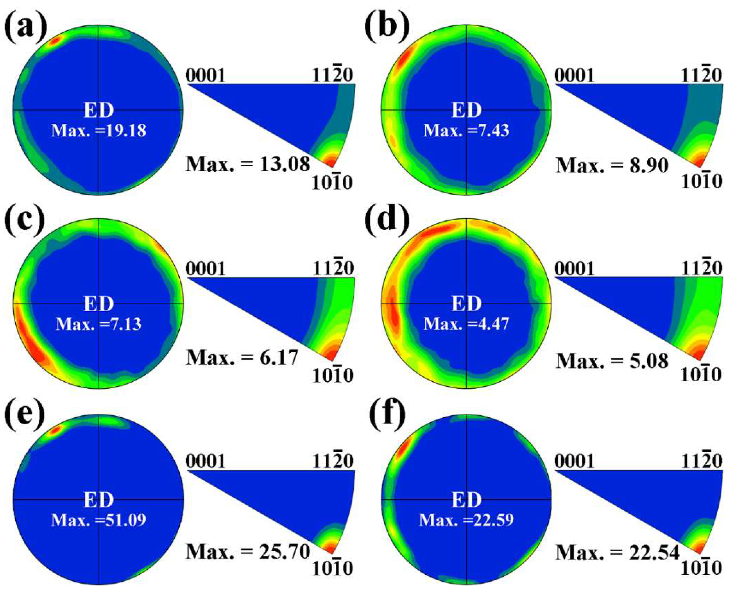 Materials 17 01853 g005