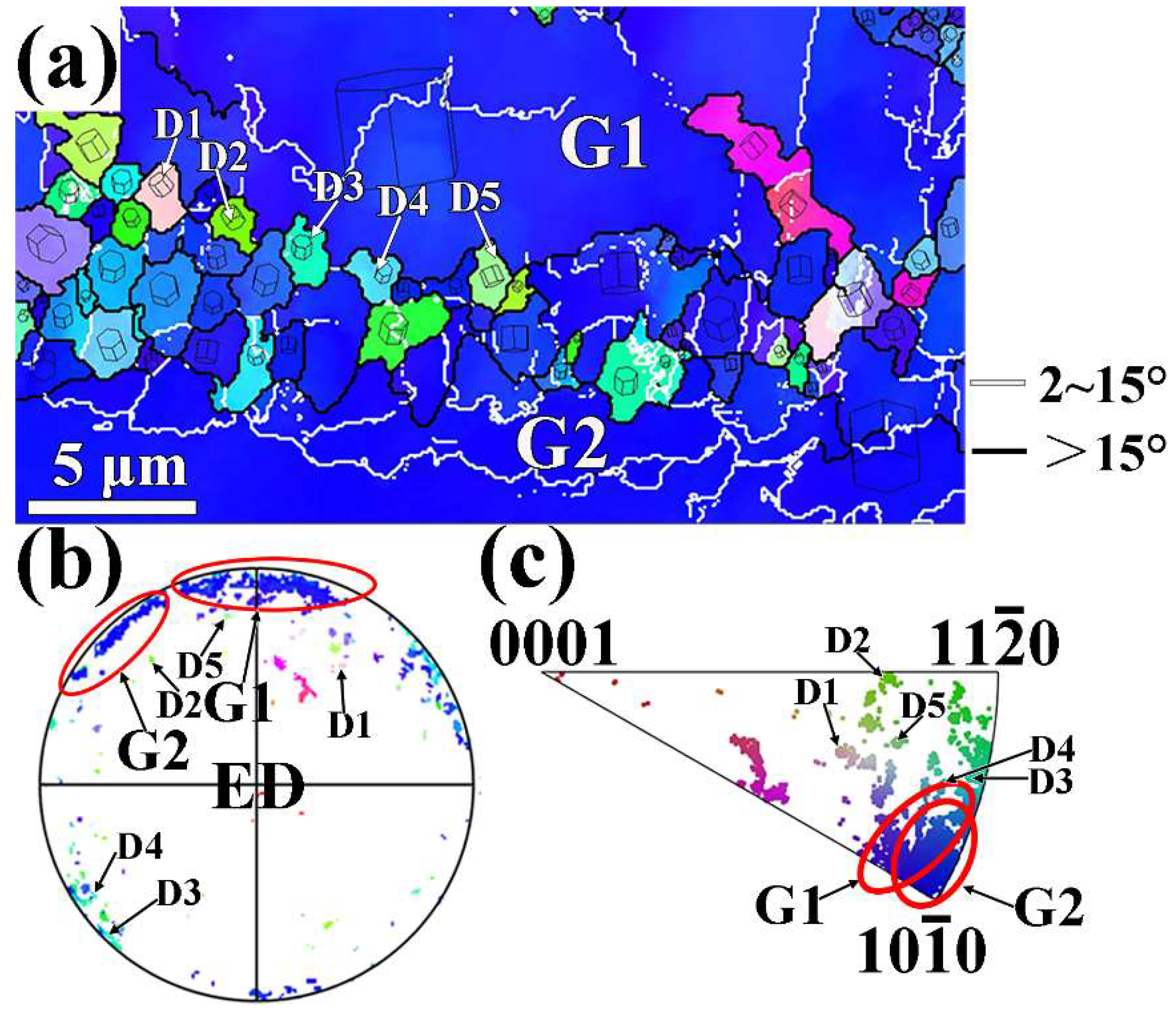 Materials 17 01853 g011
