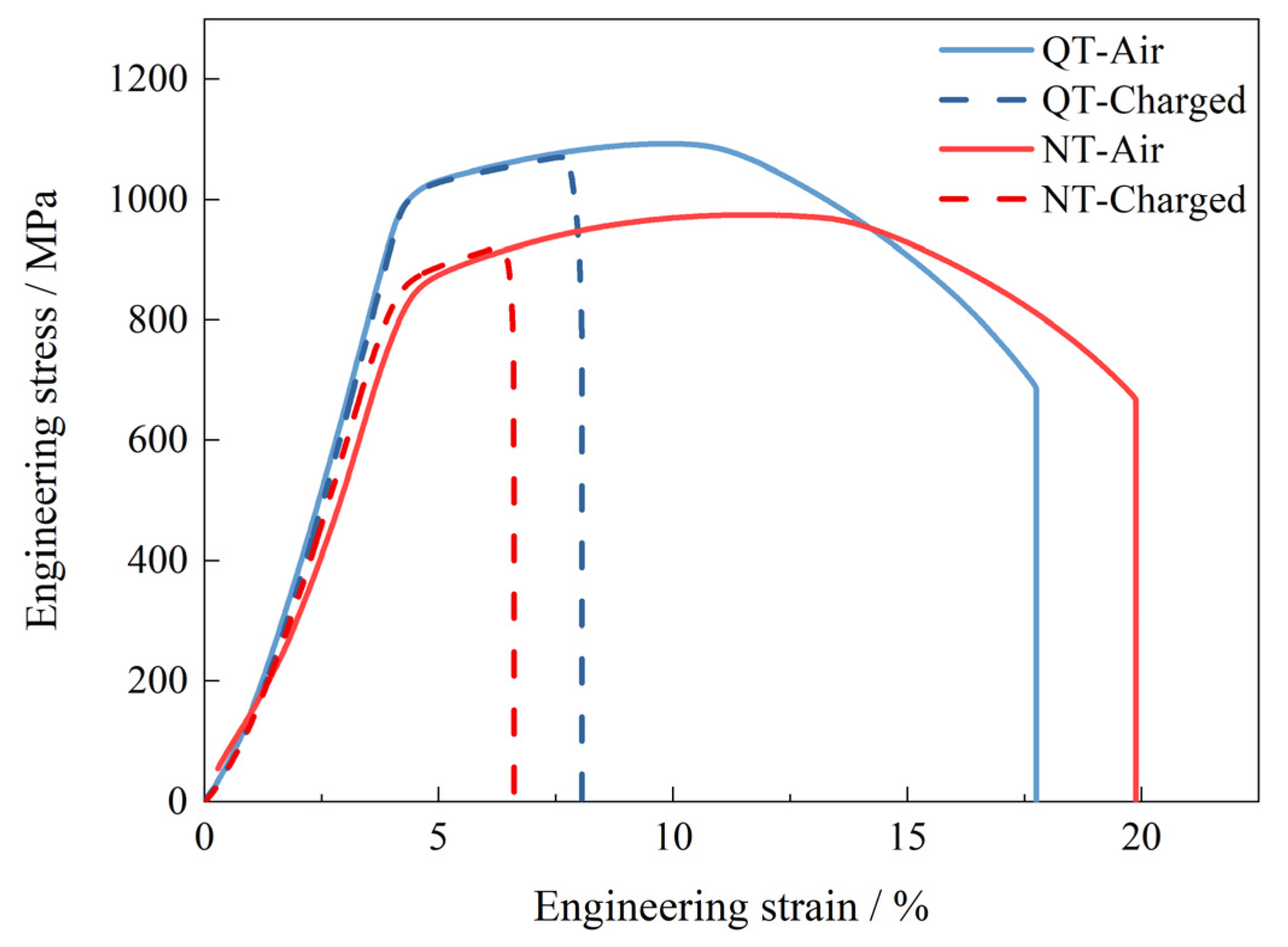 Materials 17 01854 g002