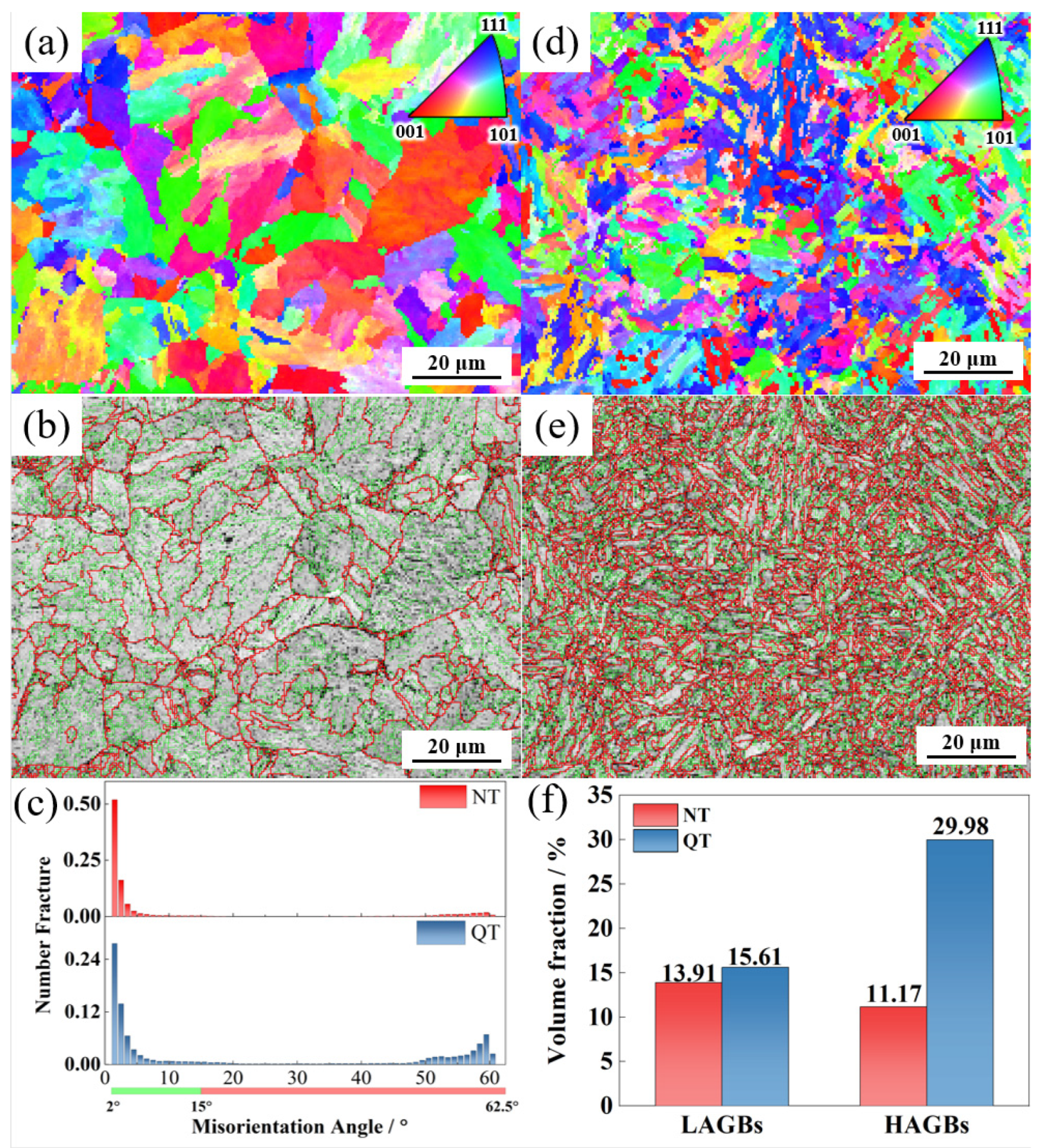 Materials 17 01854 g007