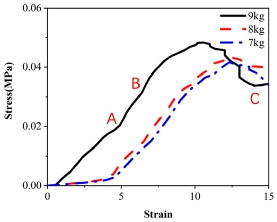 Materials 17 01856 g009